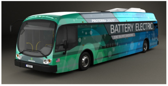 number of buses limit for power world simulator 19 number of buses limit for power world simulator 19