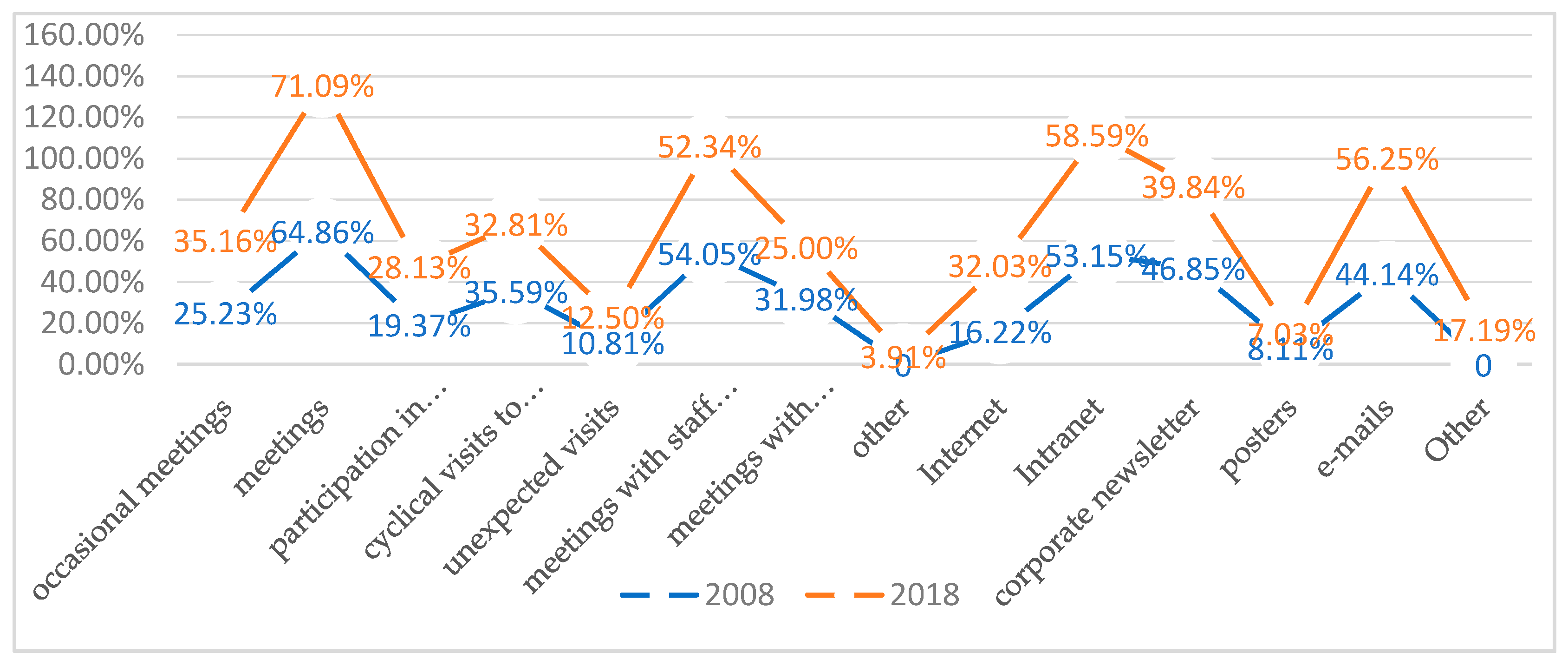 Energies 14 07926 g001 550