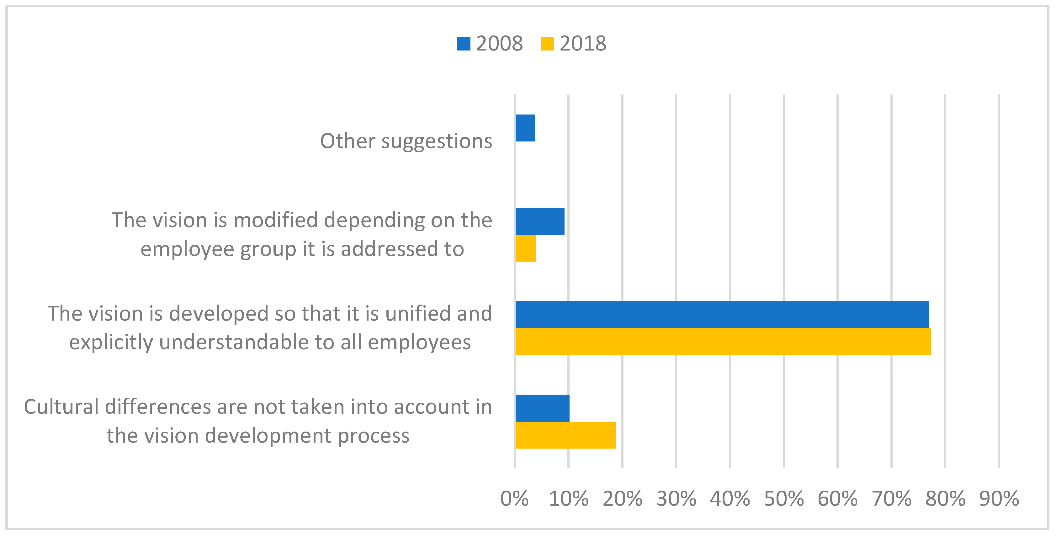 Energies 14 07926 g002 550