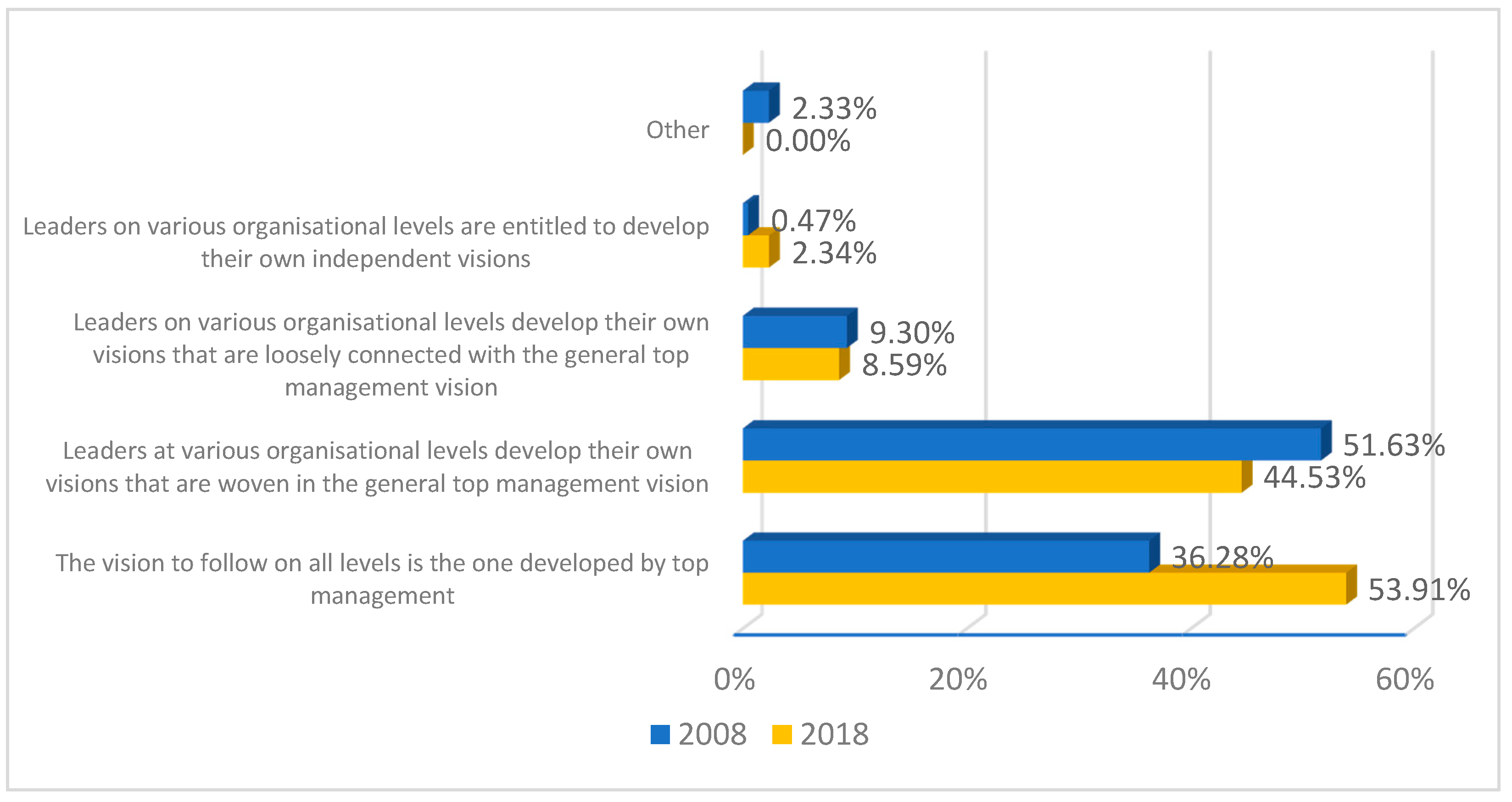 Energies 14 07926 g004 550