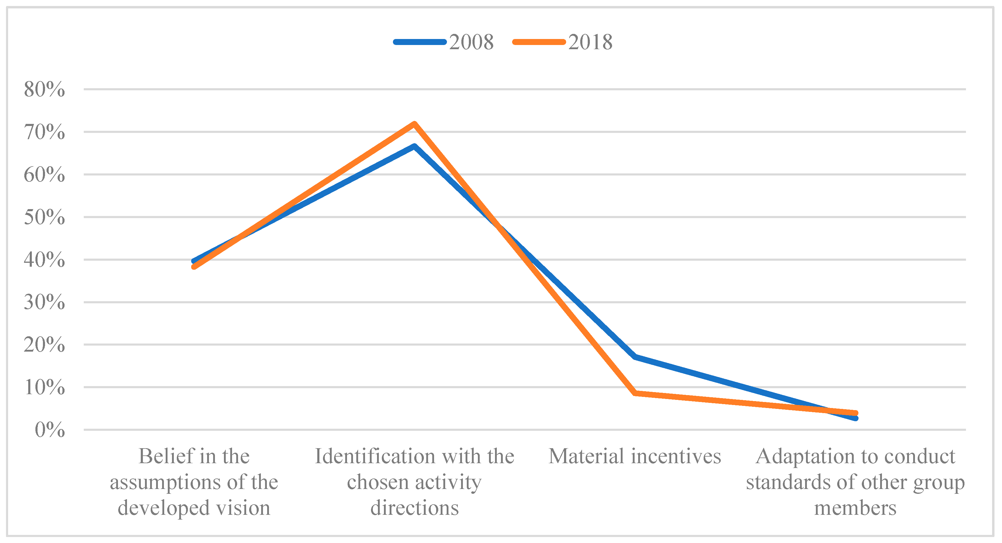 Energies 14 07926 g005 550