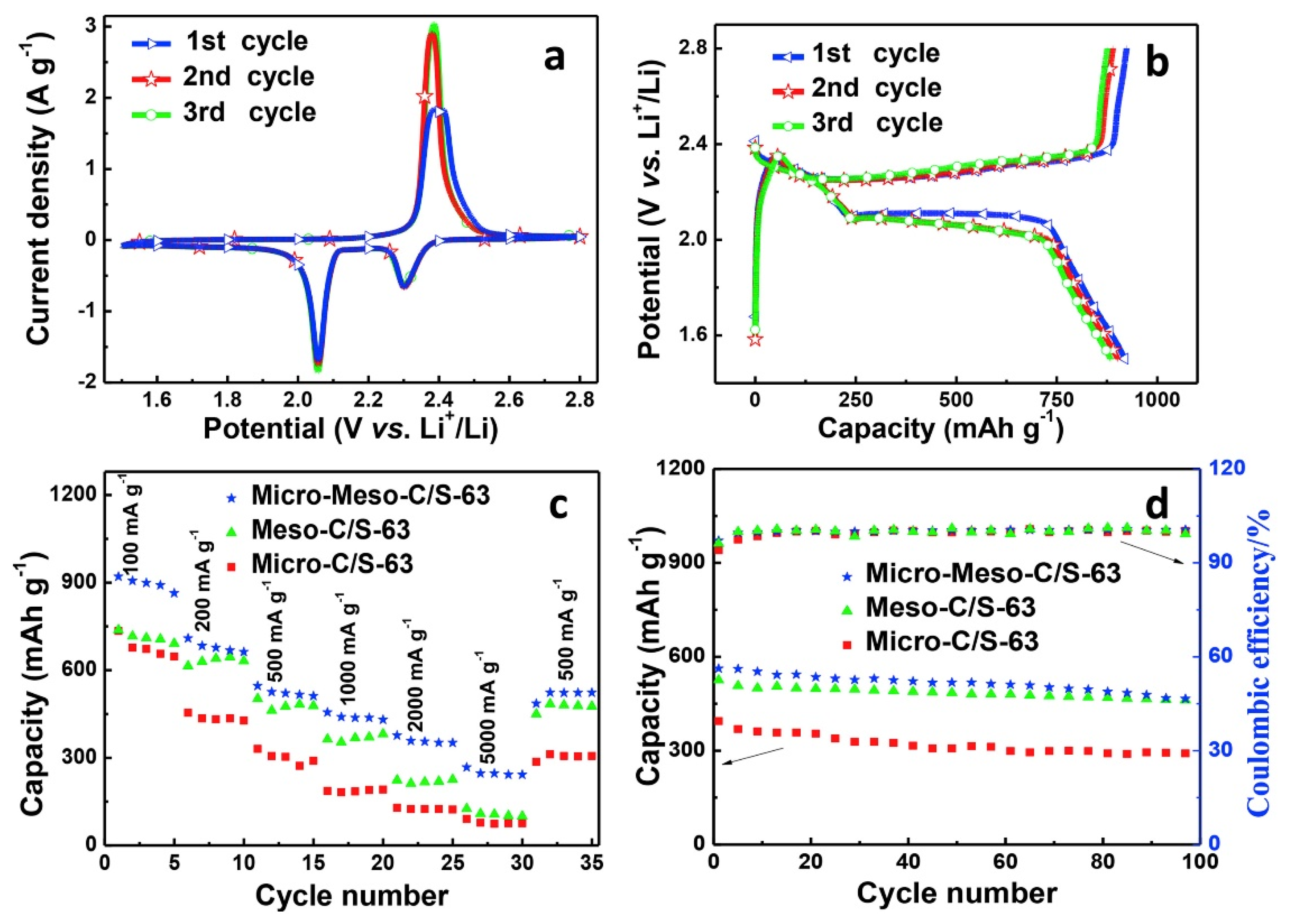 Energies 14 07928 g003