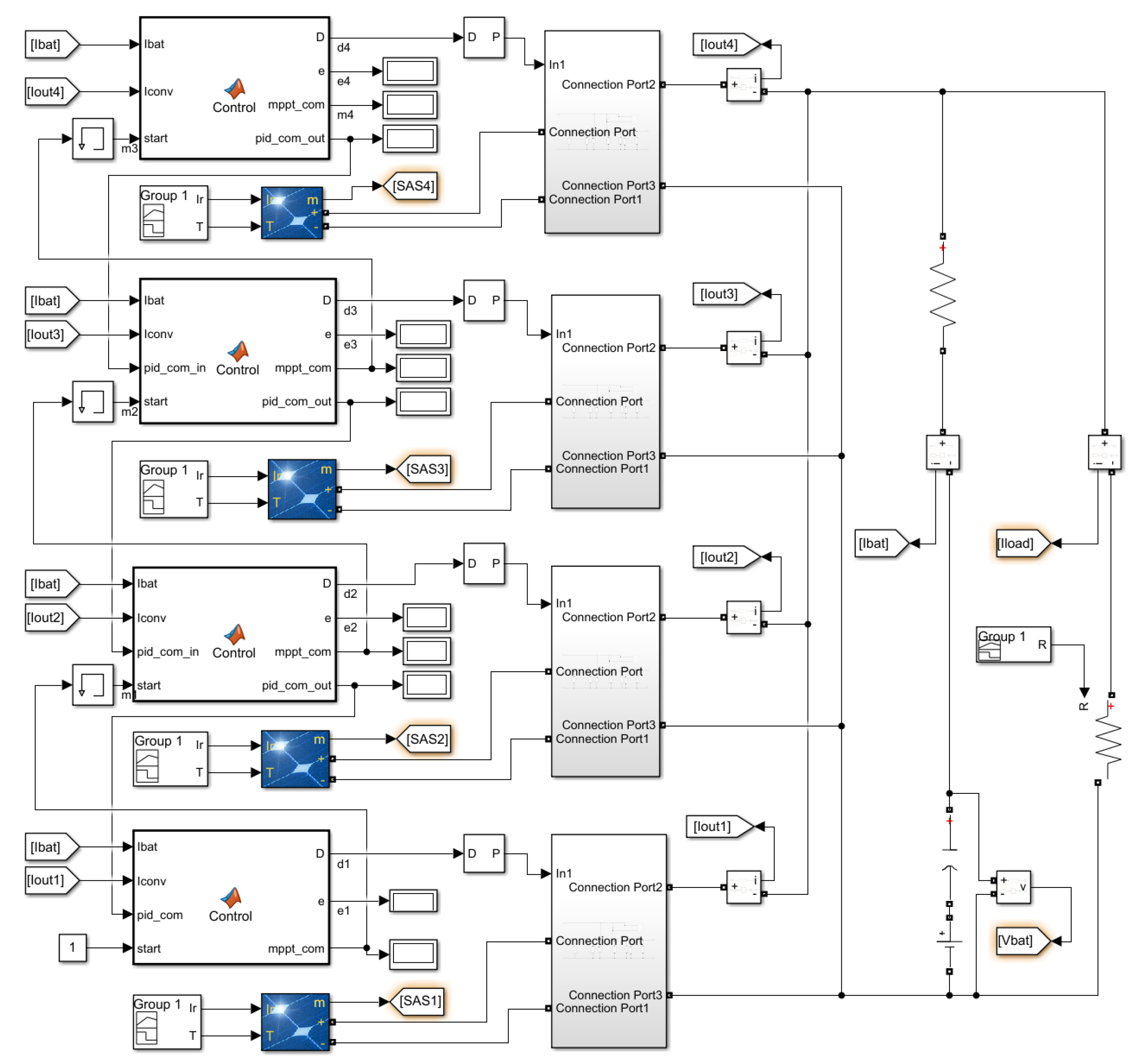 Energies 14 07932 g010 550