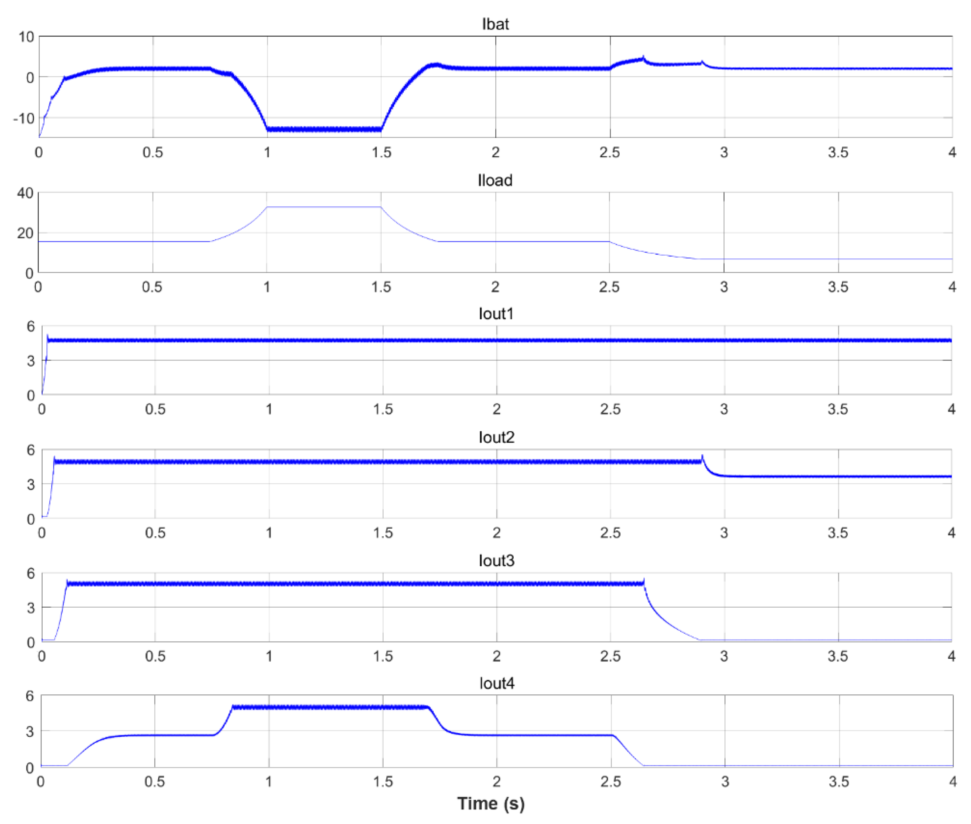 Energies 14 07932 g014 550