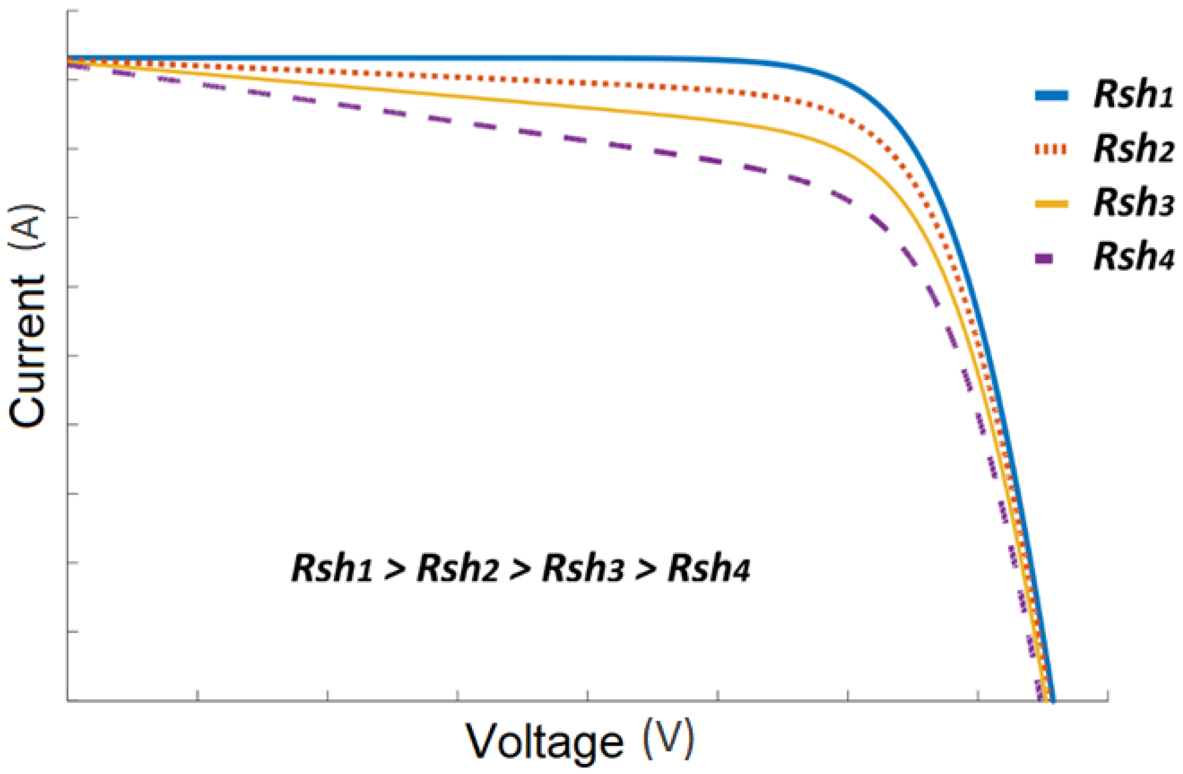 Energies 14 07935 g005 550