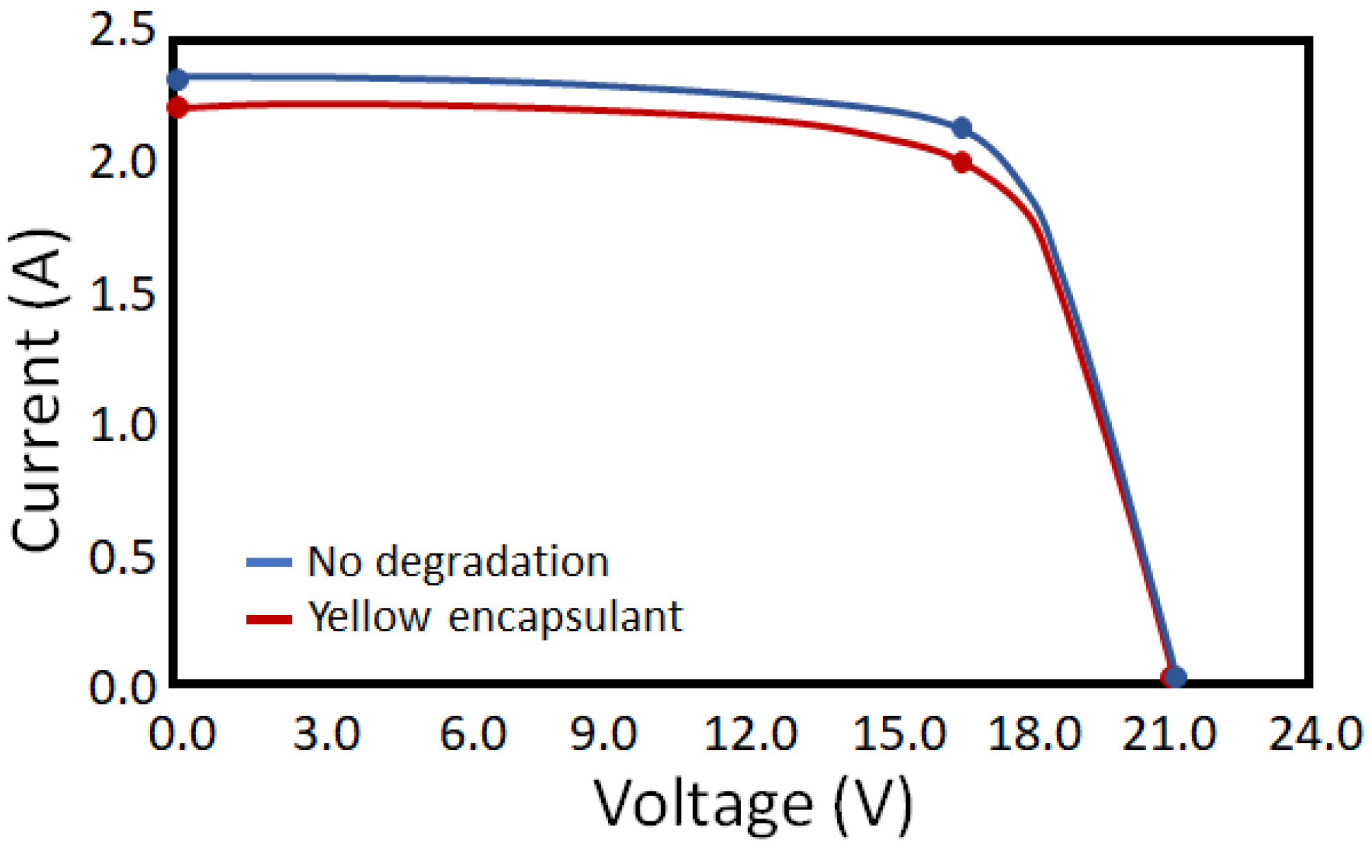Energies 14 07935 g010 550