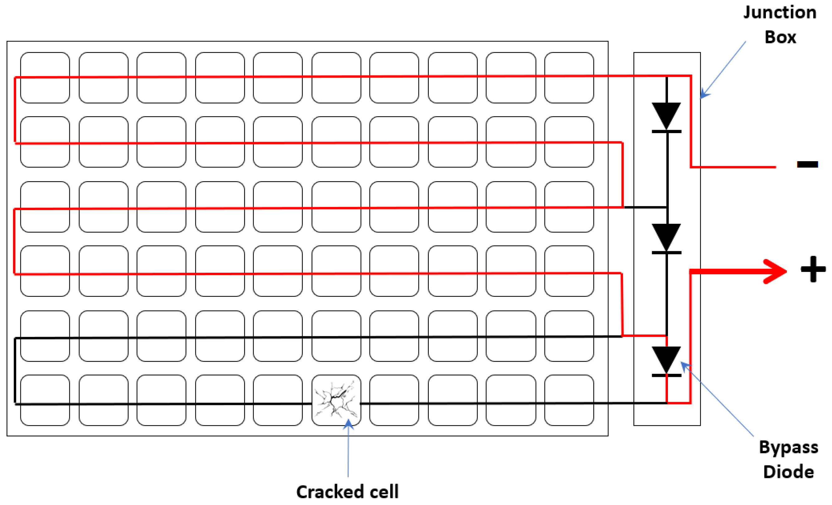 Energies 14 07935 g014 550