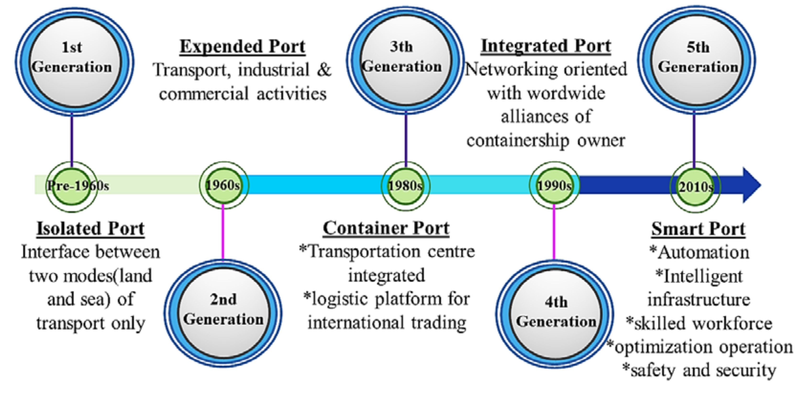 Energies 14 07941 g002