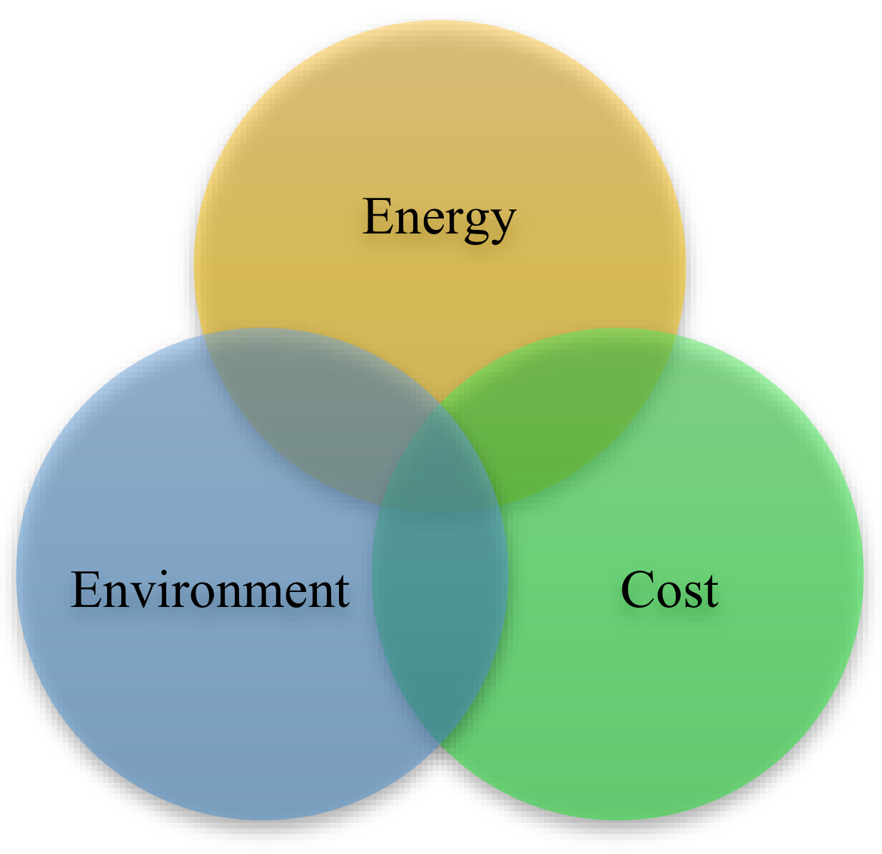 Energies 14 07941 g006 Energies 14 07941 g006