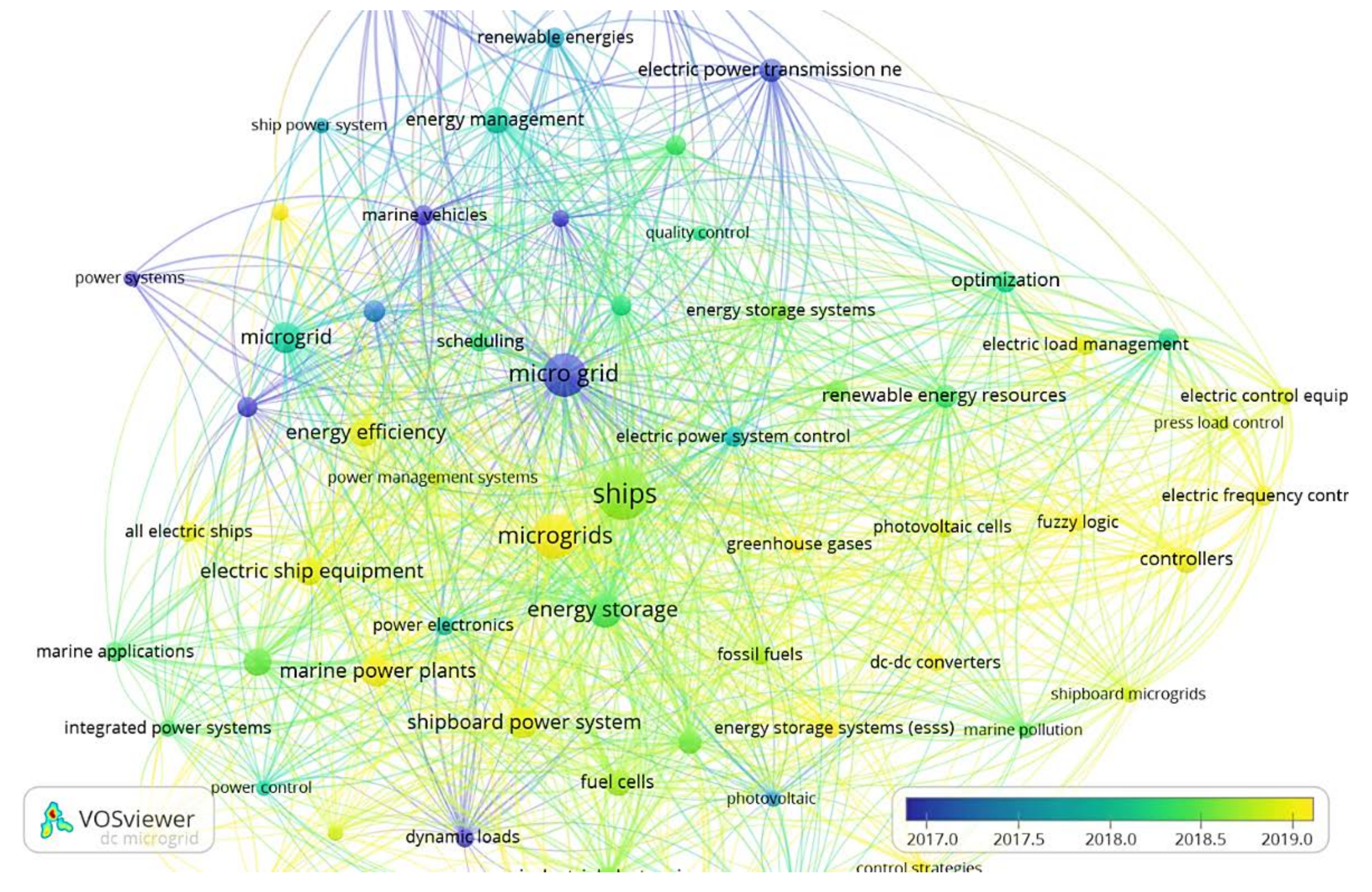 Energies 14 07941 g008 Energies 14 07941 g008