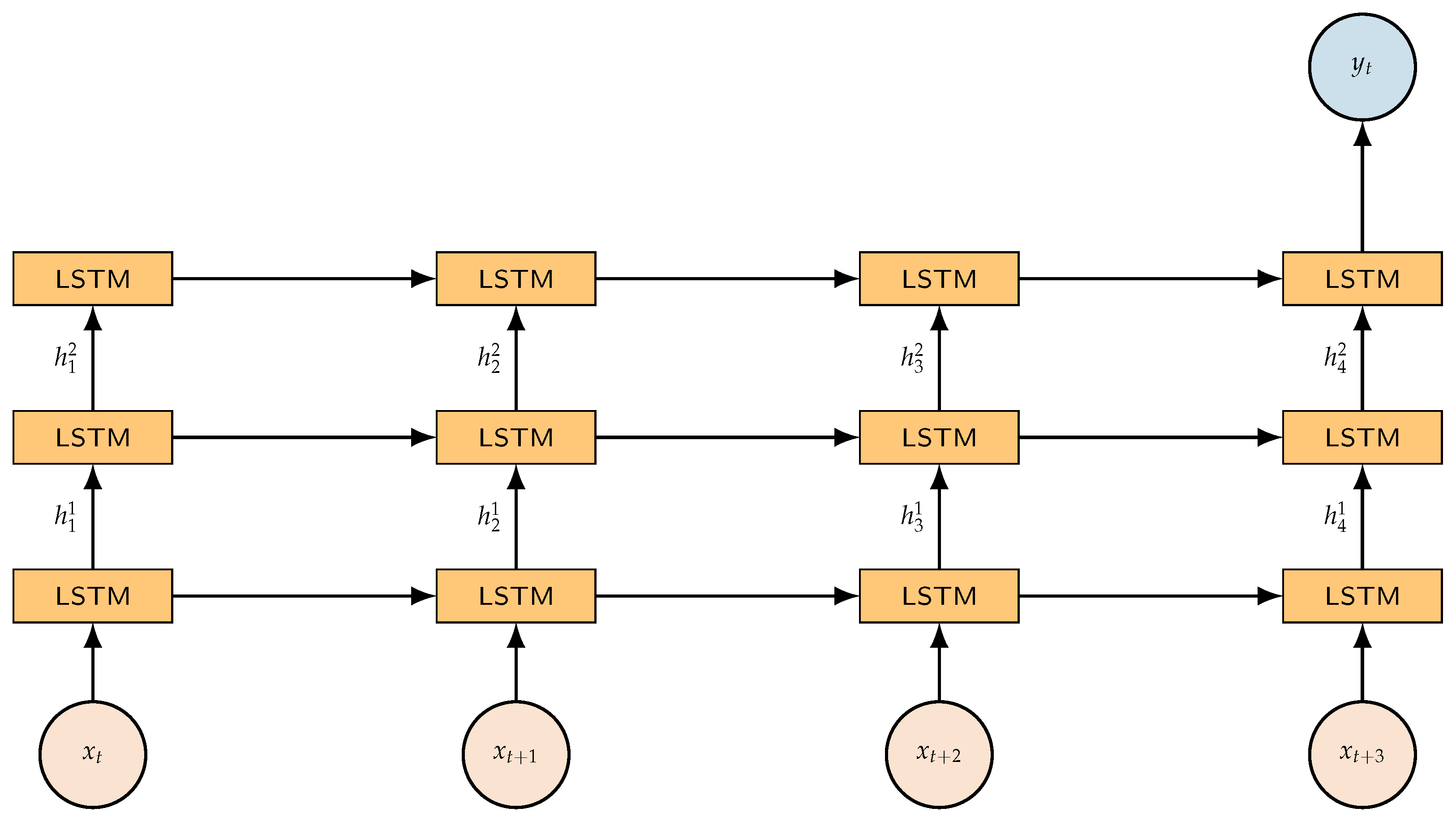 Energies 14 07943 g005 550