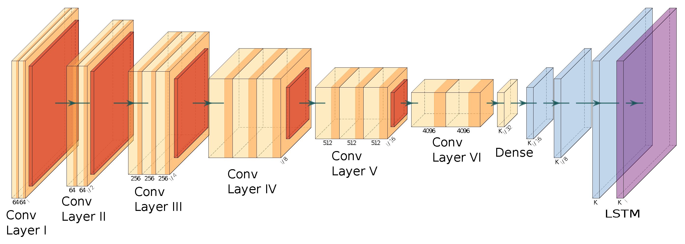 Energies 14 07943 g006 550