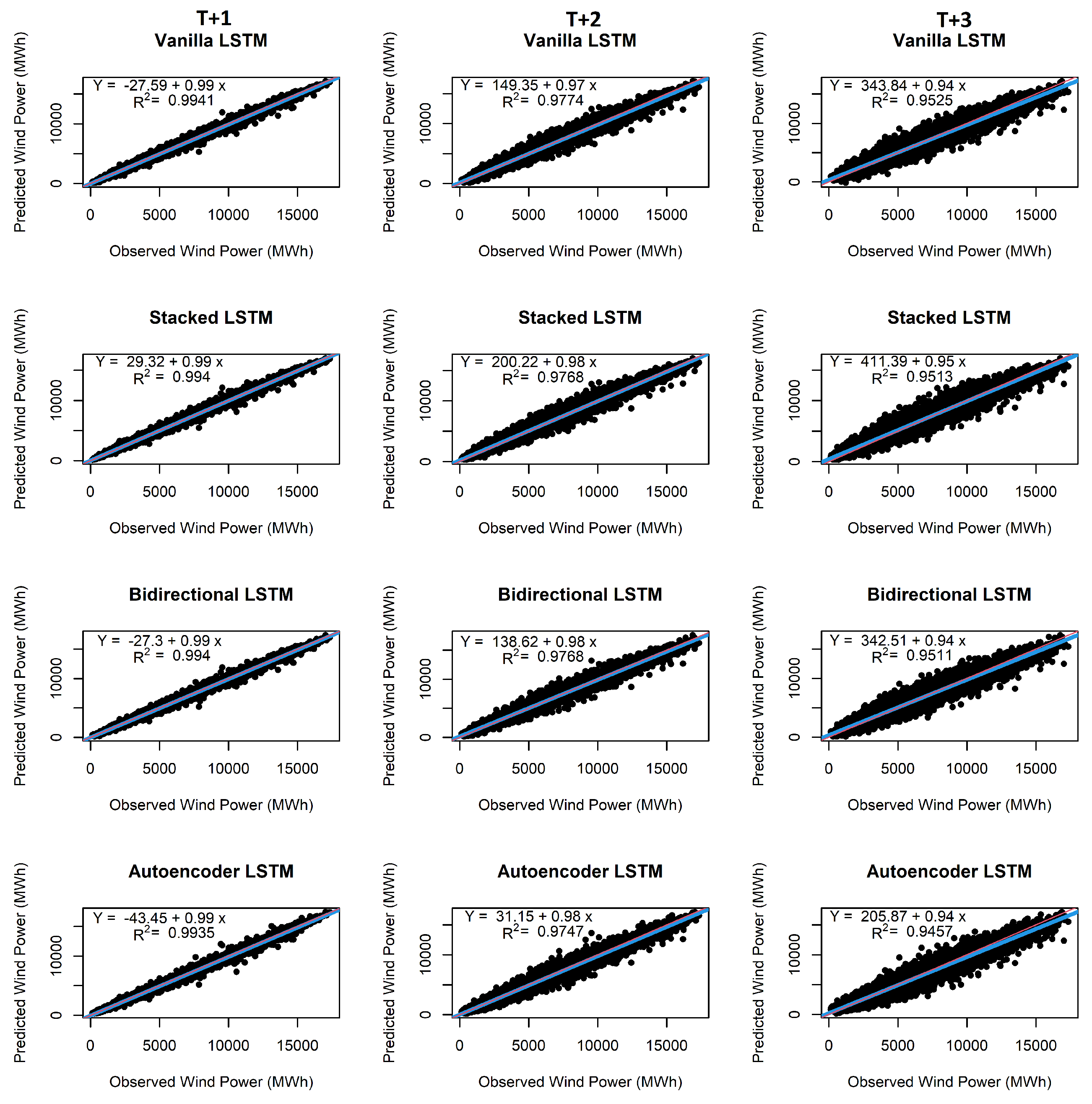 Energies 14 07943 g010a 550