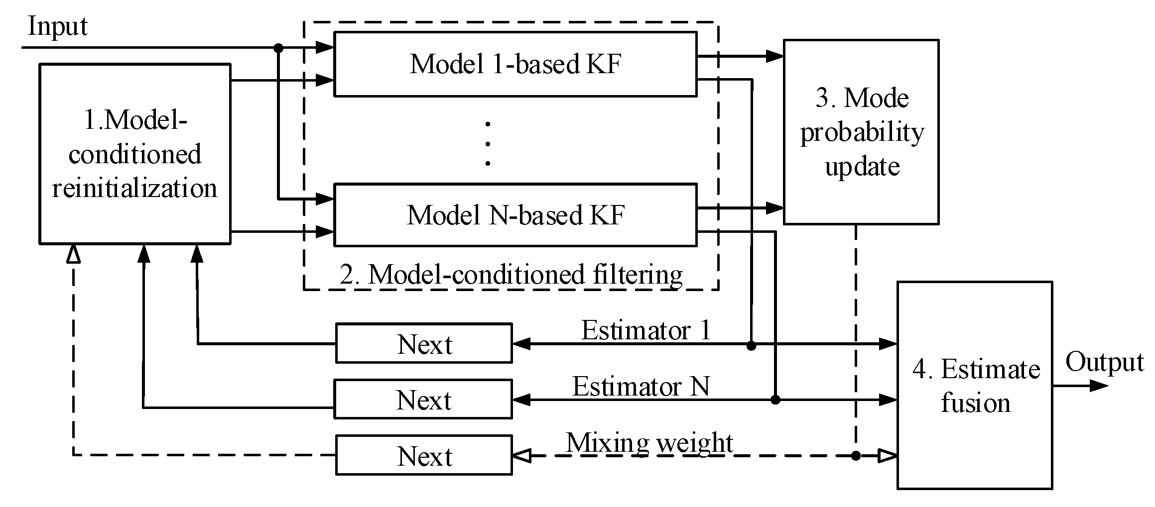 Energies 14 07944 g004