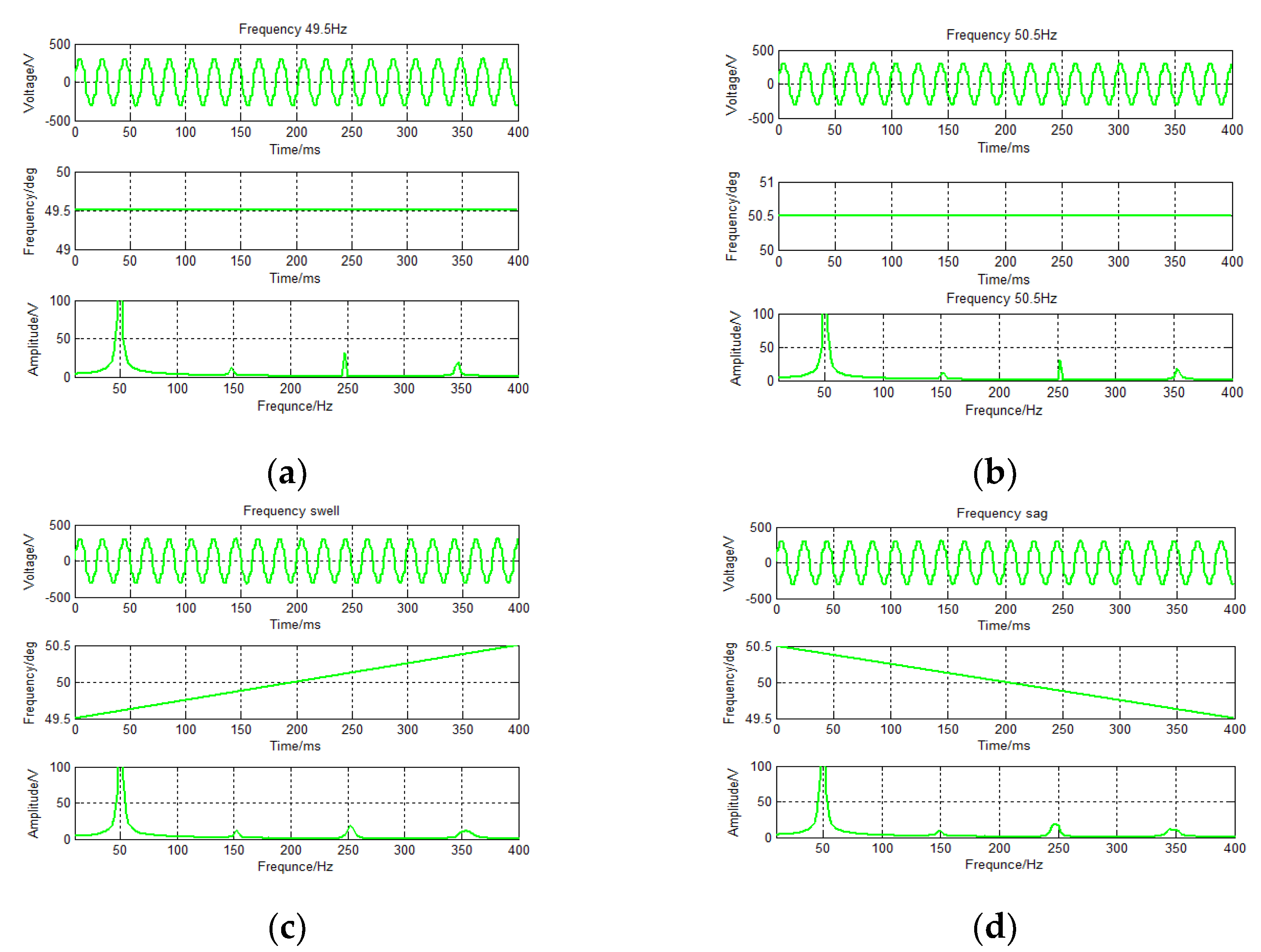 Energies 14 07944 g005
