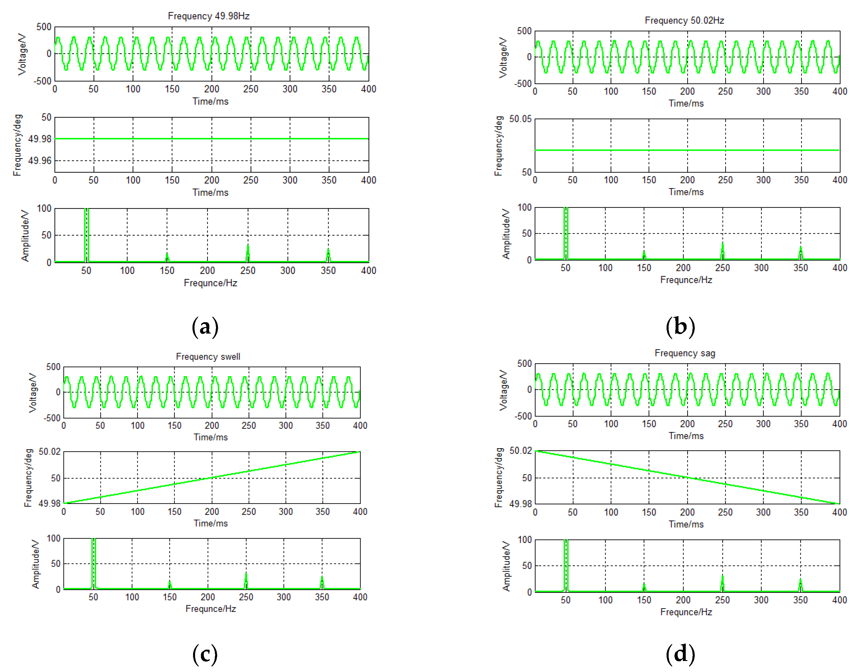 Energies 14 07944 g006