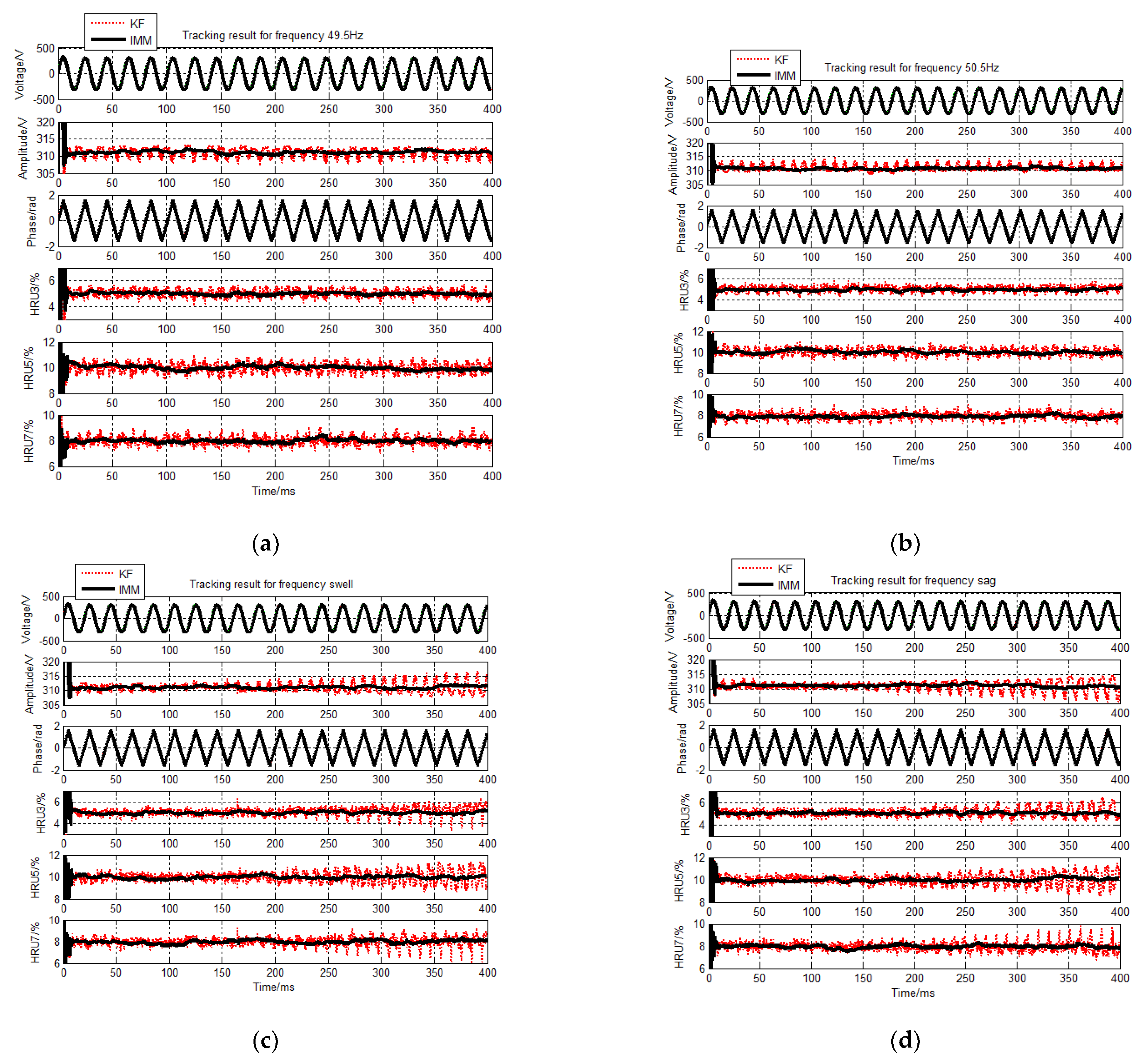 Energies 14 07944 g007