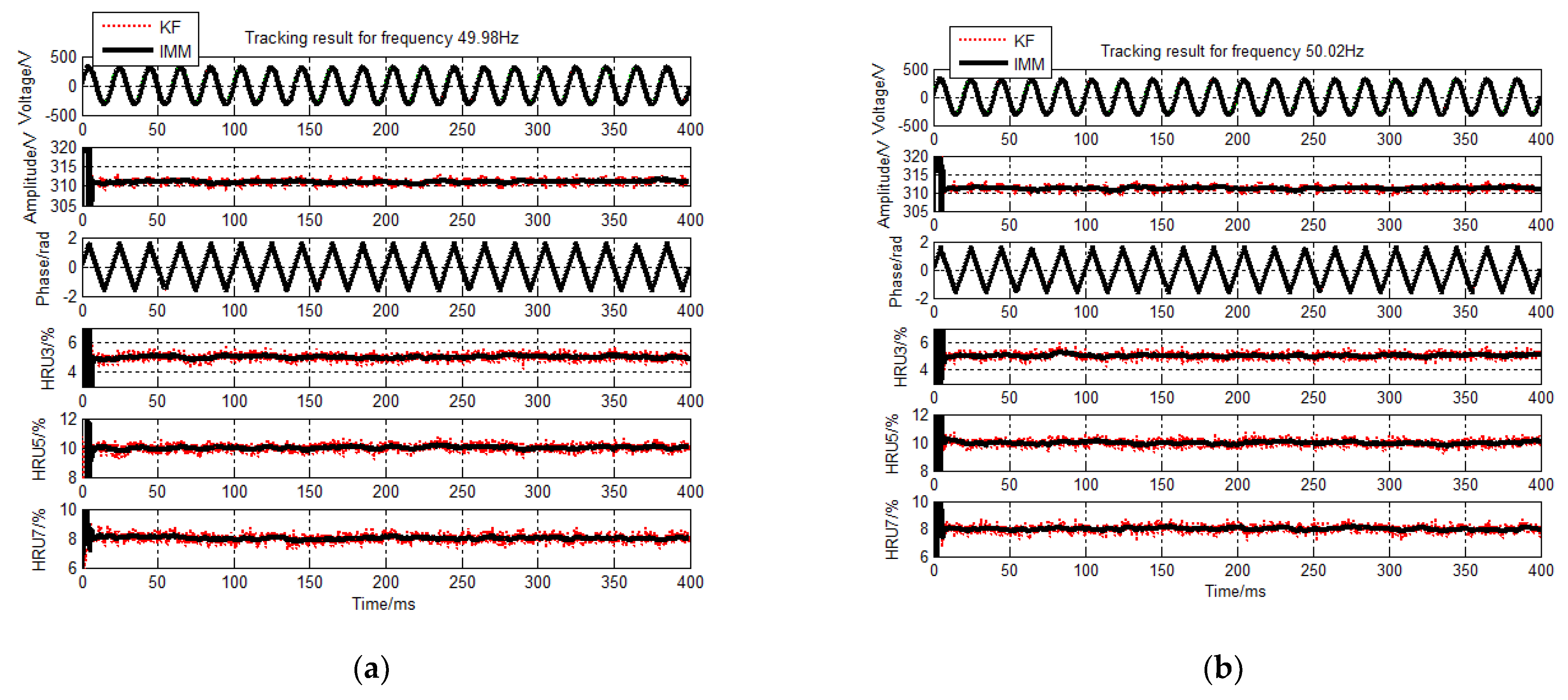Energies 14 07944 g008a