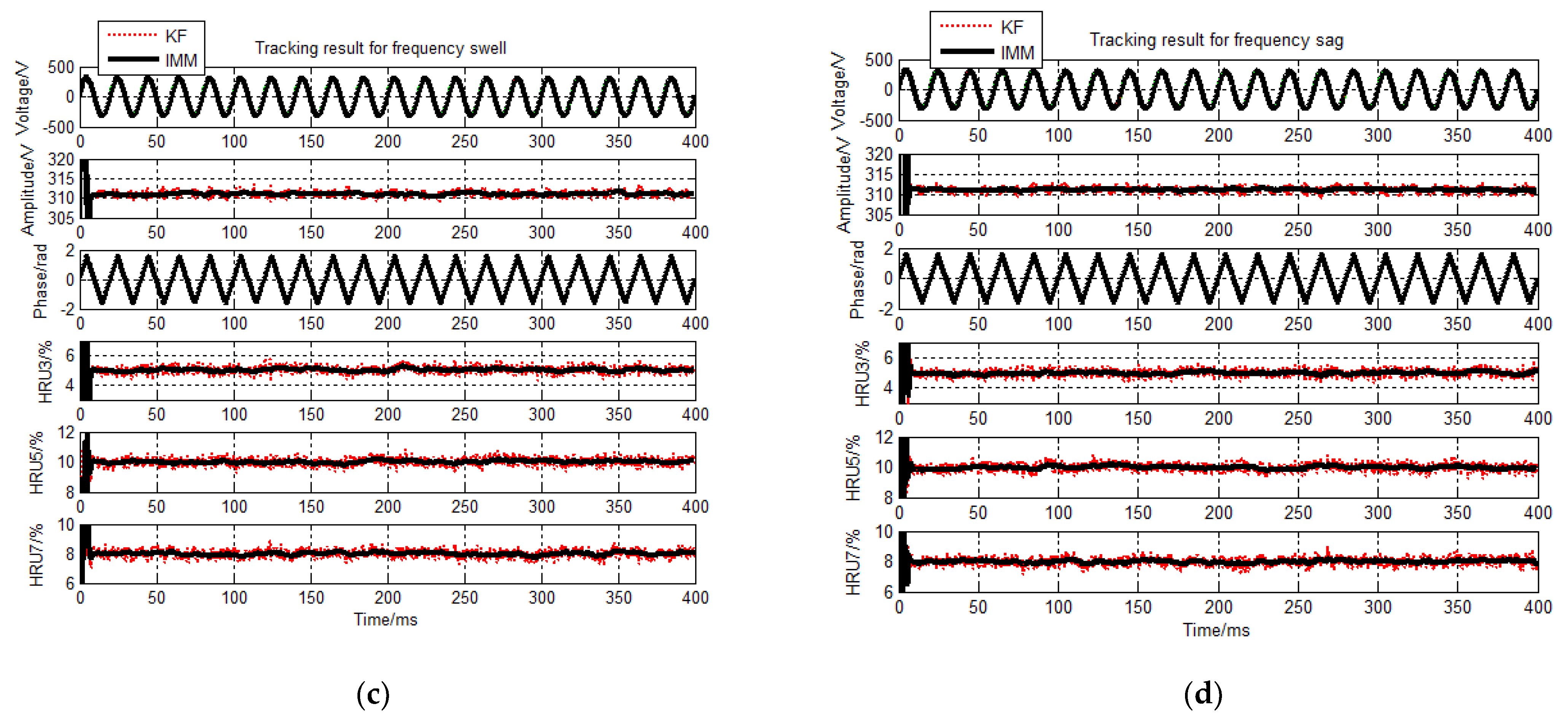 Energies 14 07944 g008b