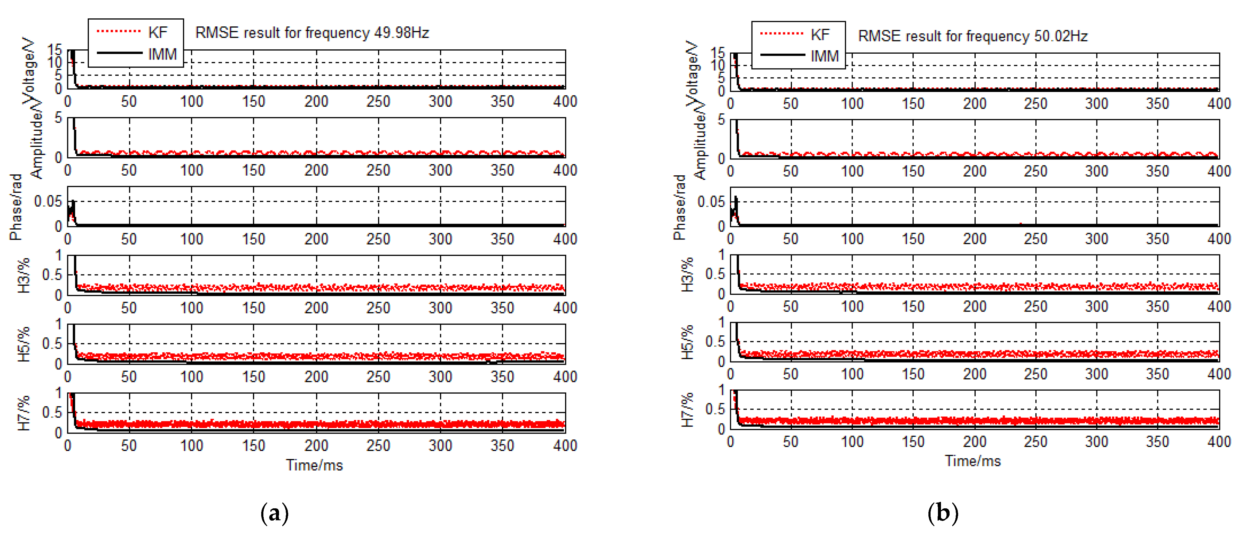 Energies 14 07944 g010a