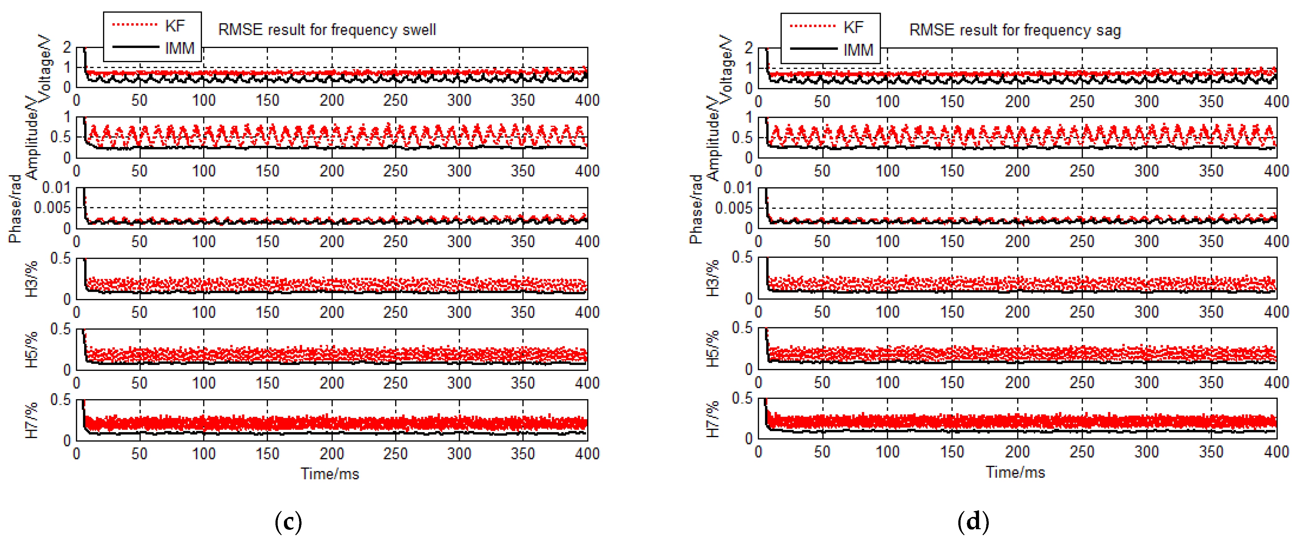 Energies 14 07944 g010b