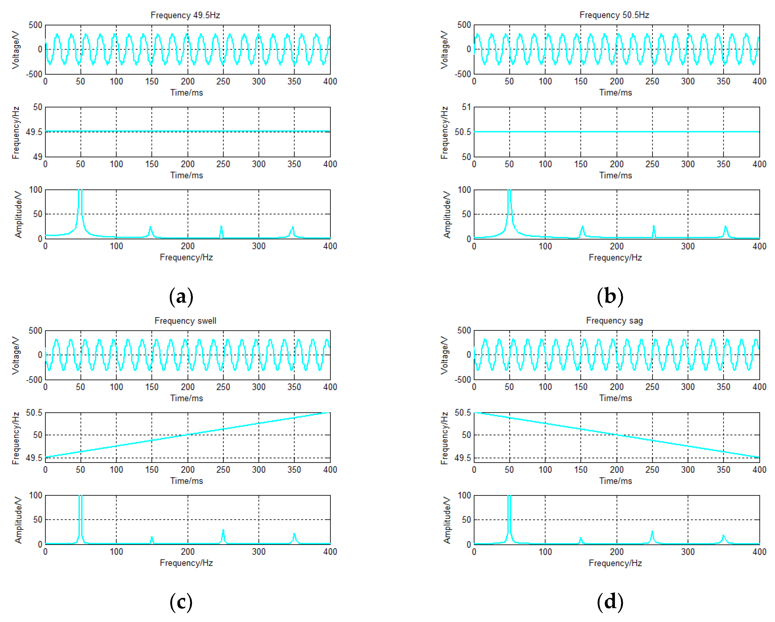Energies 14 07944 g012