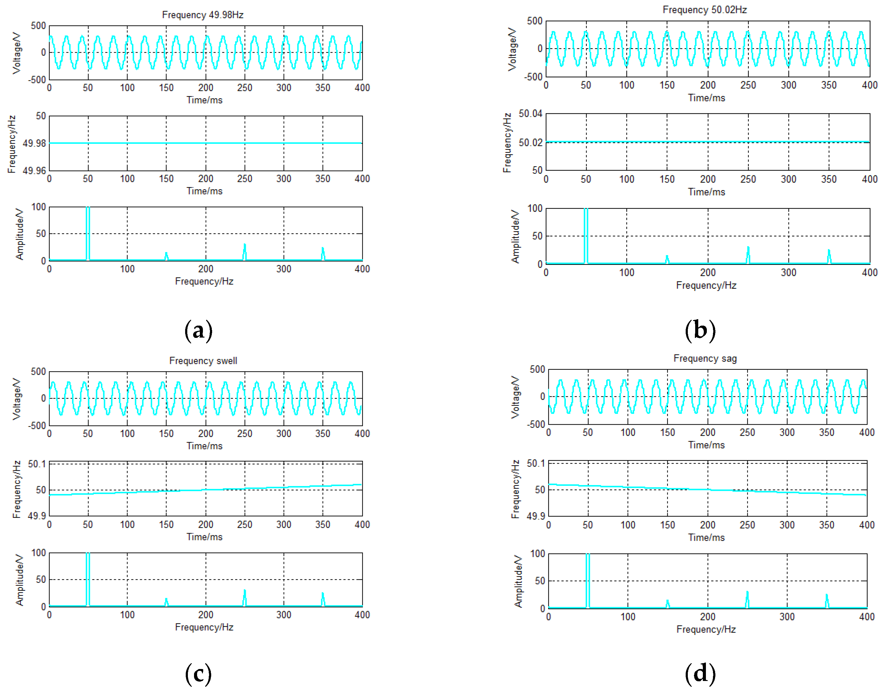 Energies 14 07944 g013