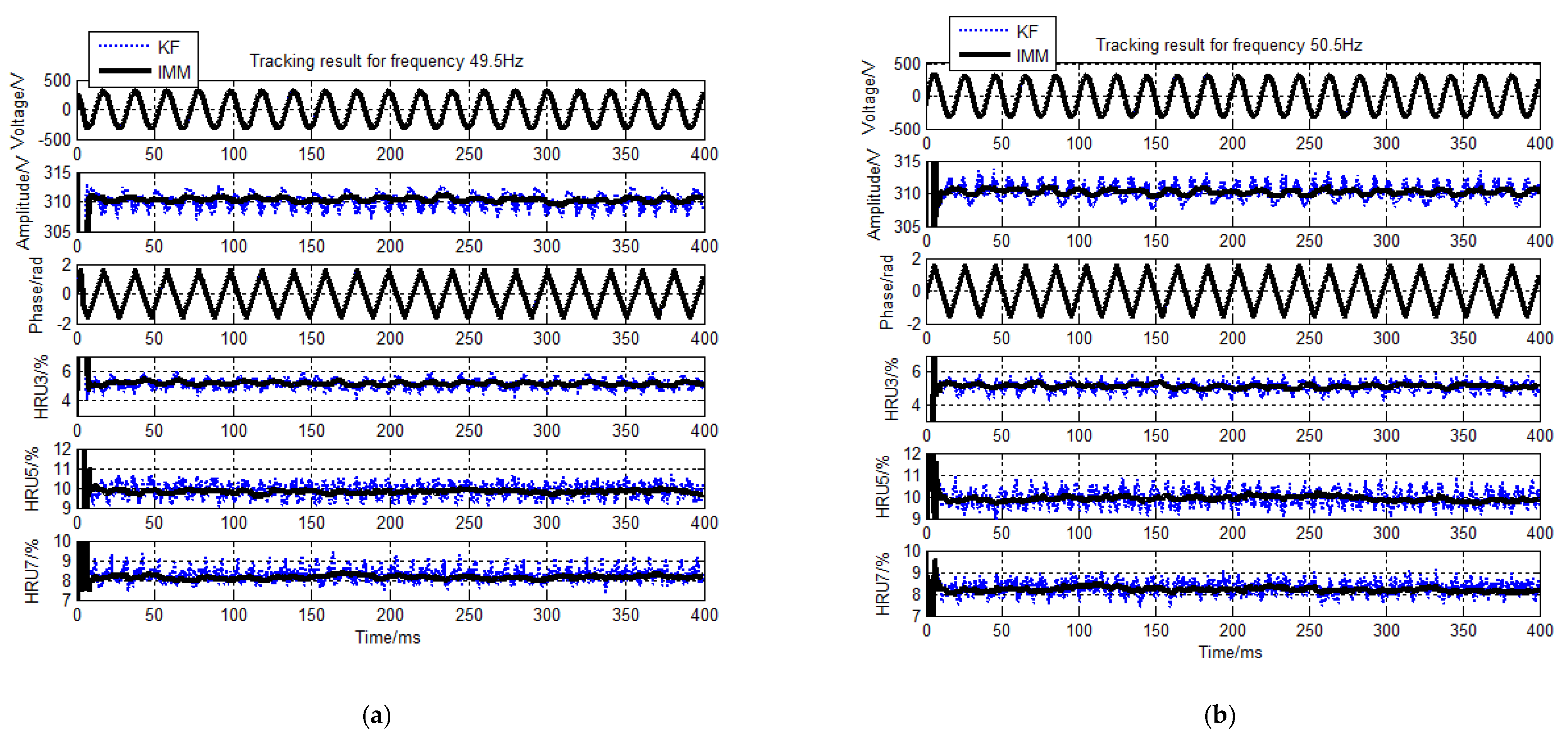 Energies 14 07944 g014a