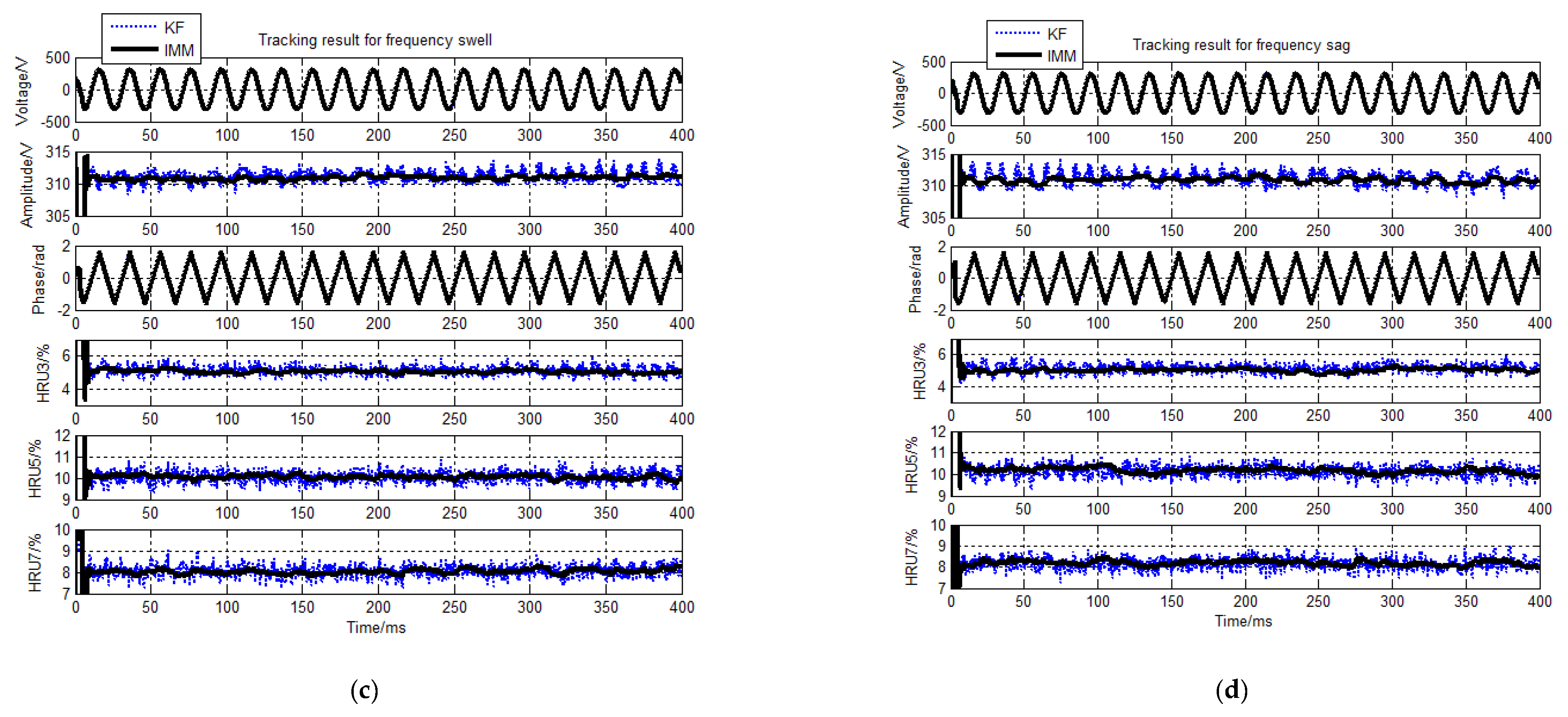 Energies 14 07944 g014b