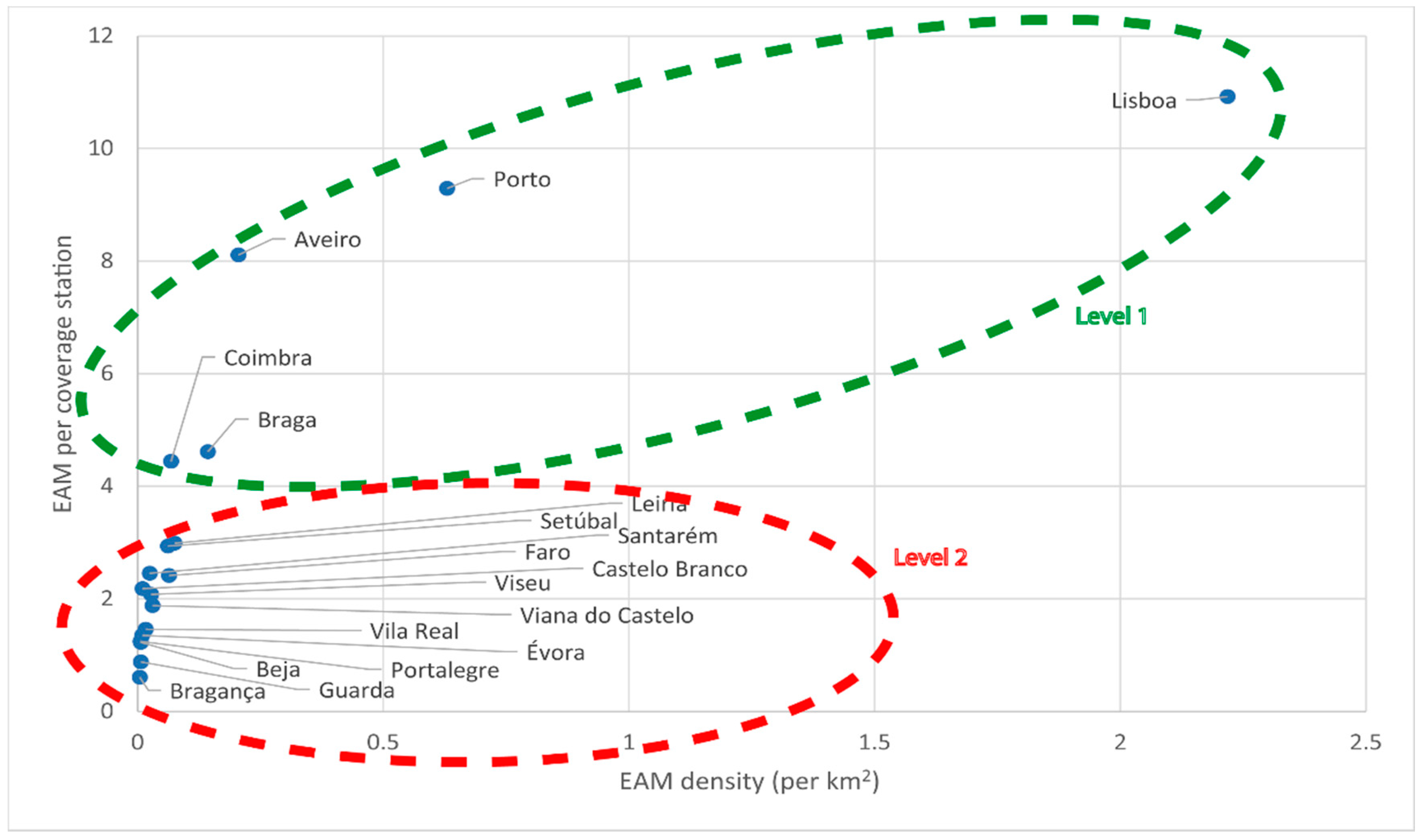 Energies 14 07945 g014 550