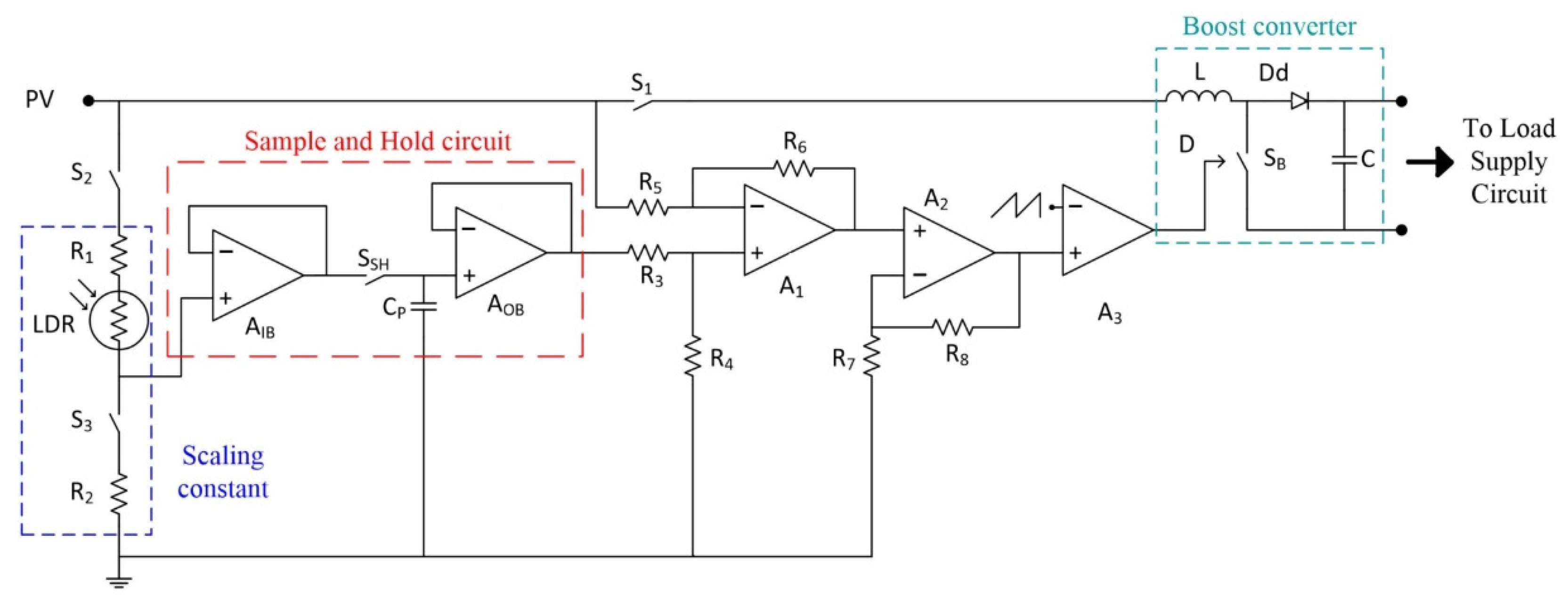 Energies 14 07946 g002