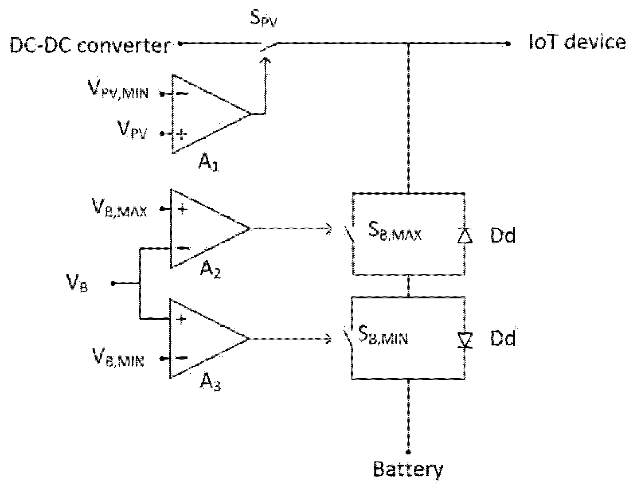 Energies 14 07946 g004