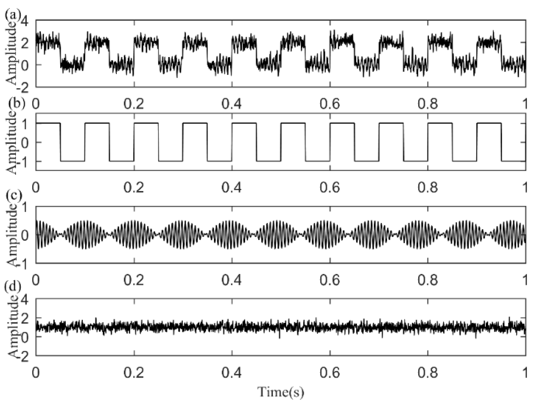 Energies 14 07948 g001 550