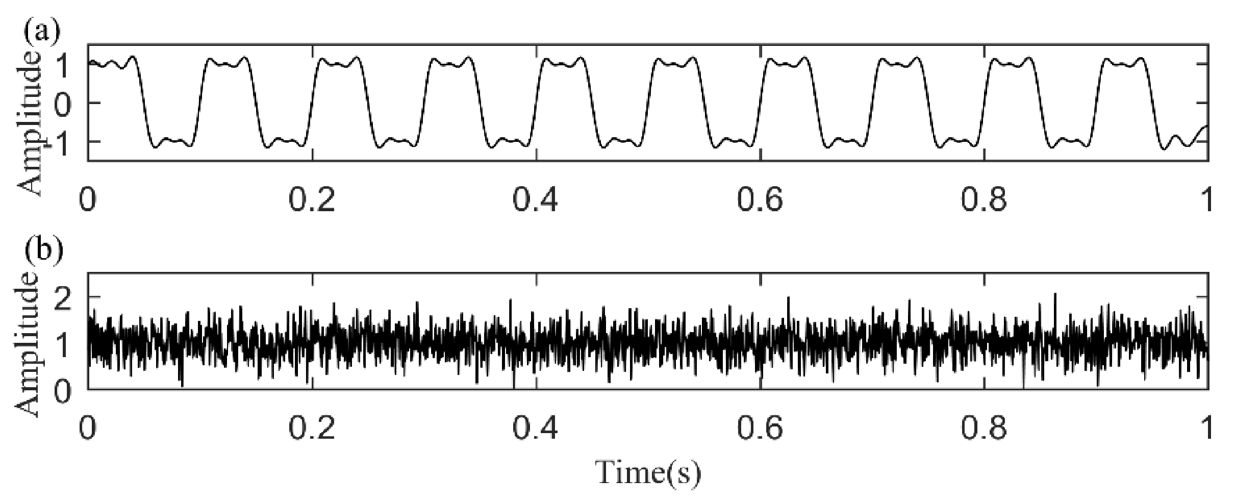 Energies 14 07948 g002 550