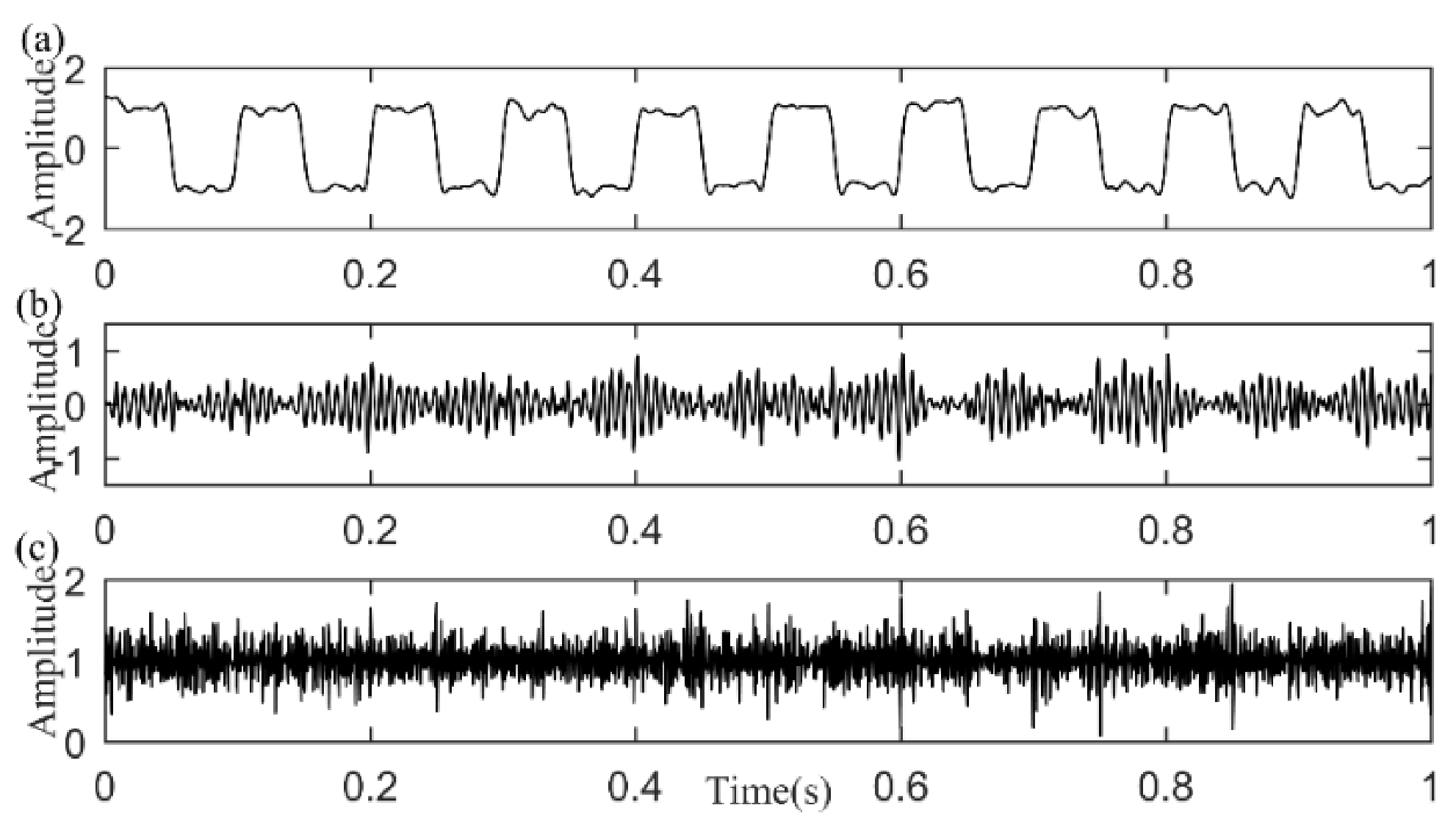 Energies 14 07948 g003 550