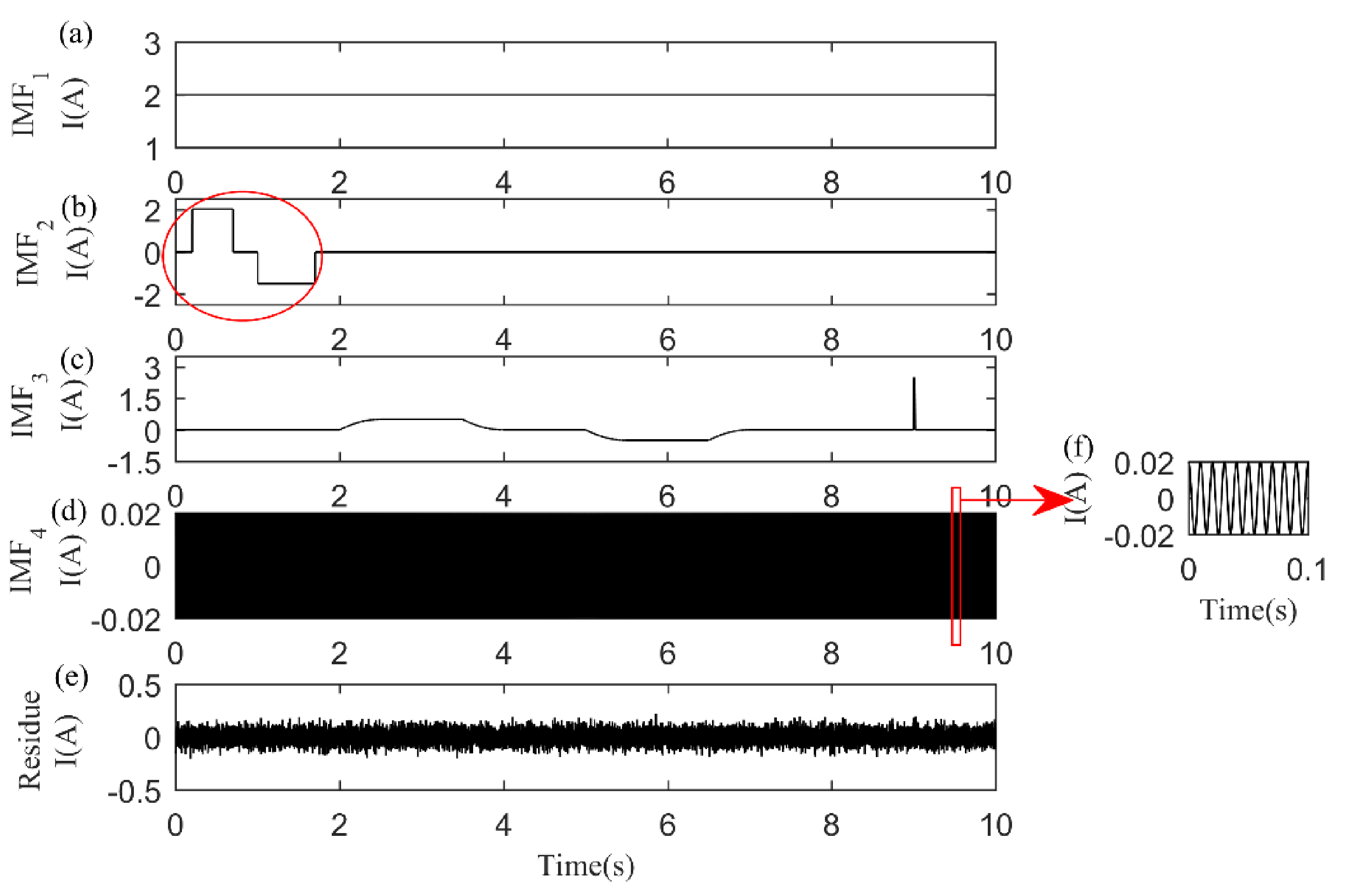 Energies 14 07948 g009 550