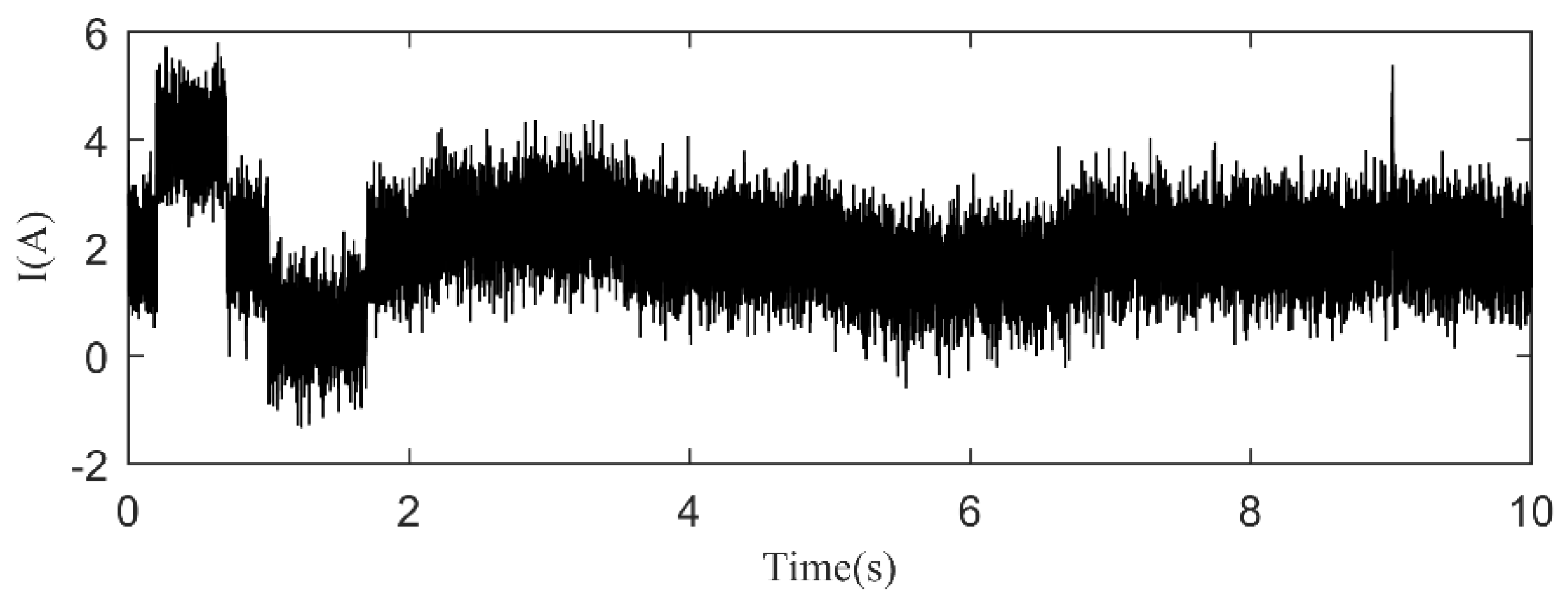 Energies 14 07948 g011 550