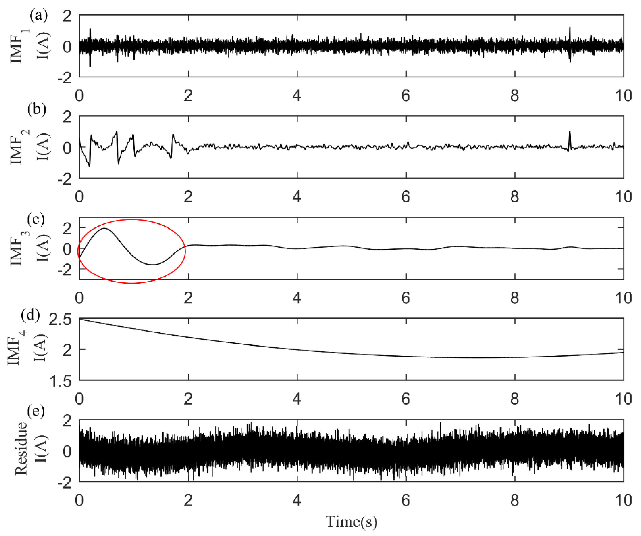 Energies 14 07948 g015 550