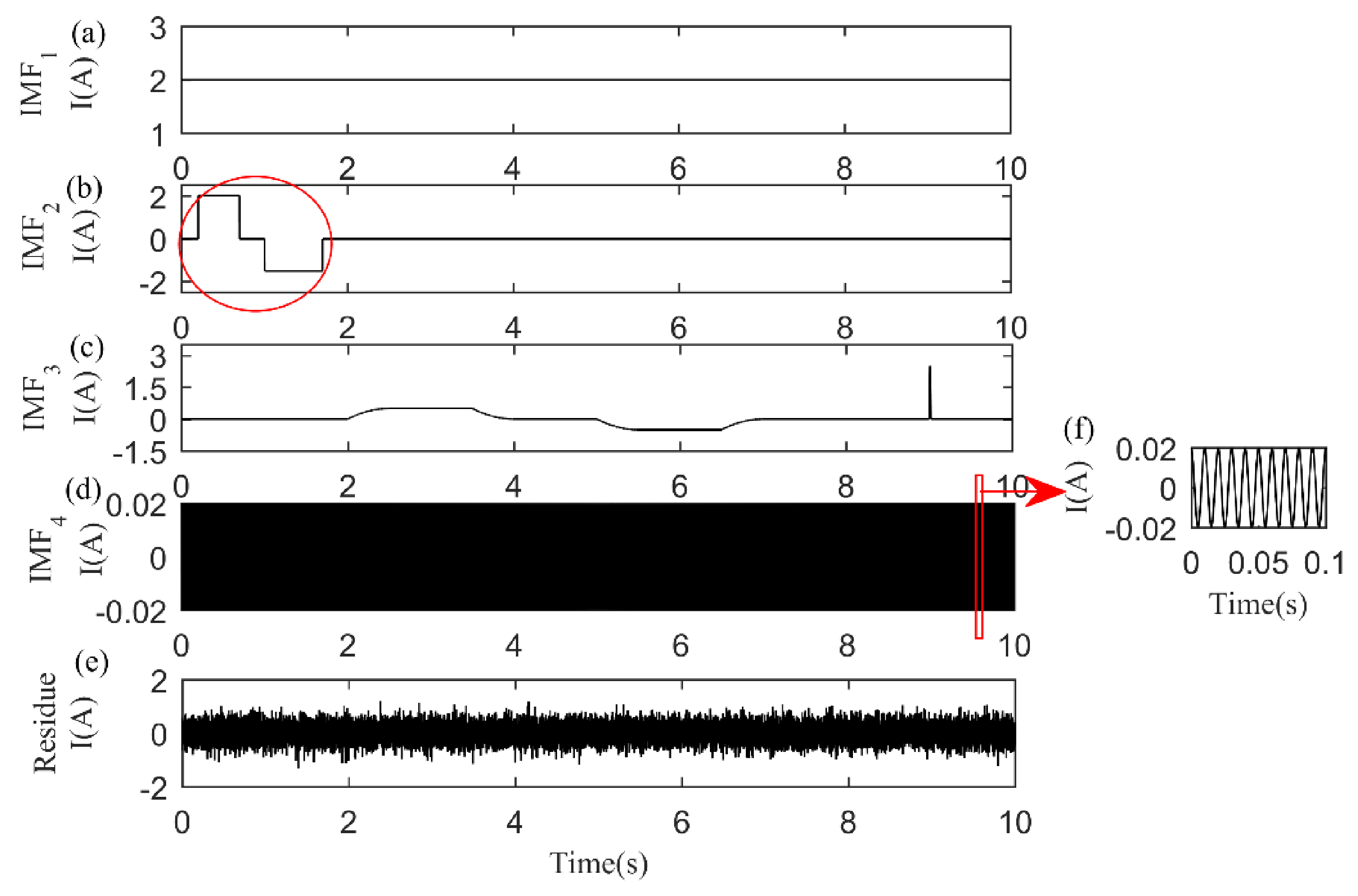 Energies 14 07948 g016 550