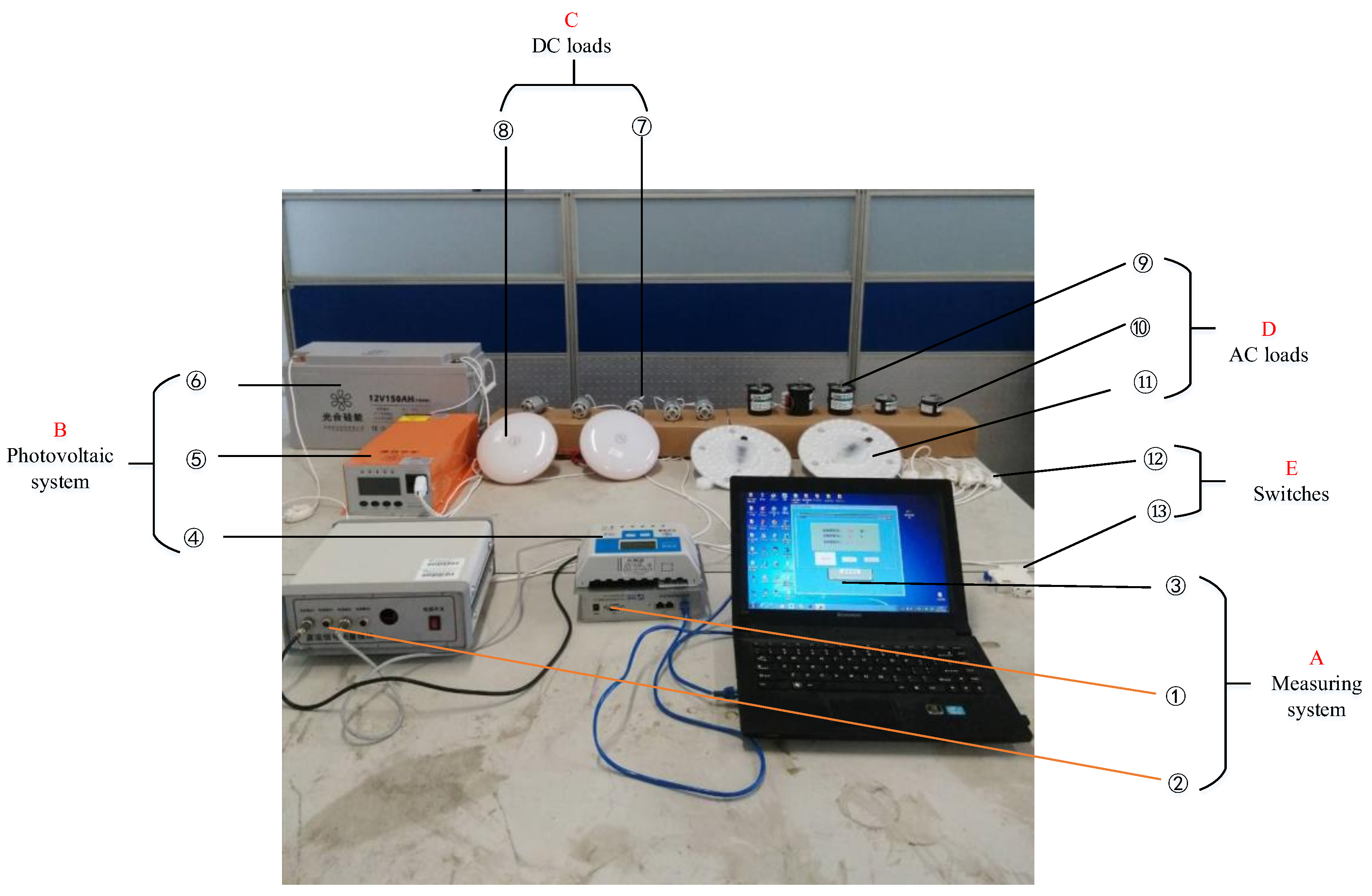 Energies 14 07948 g019 550