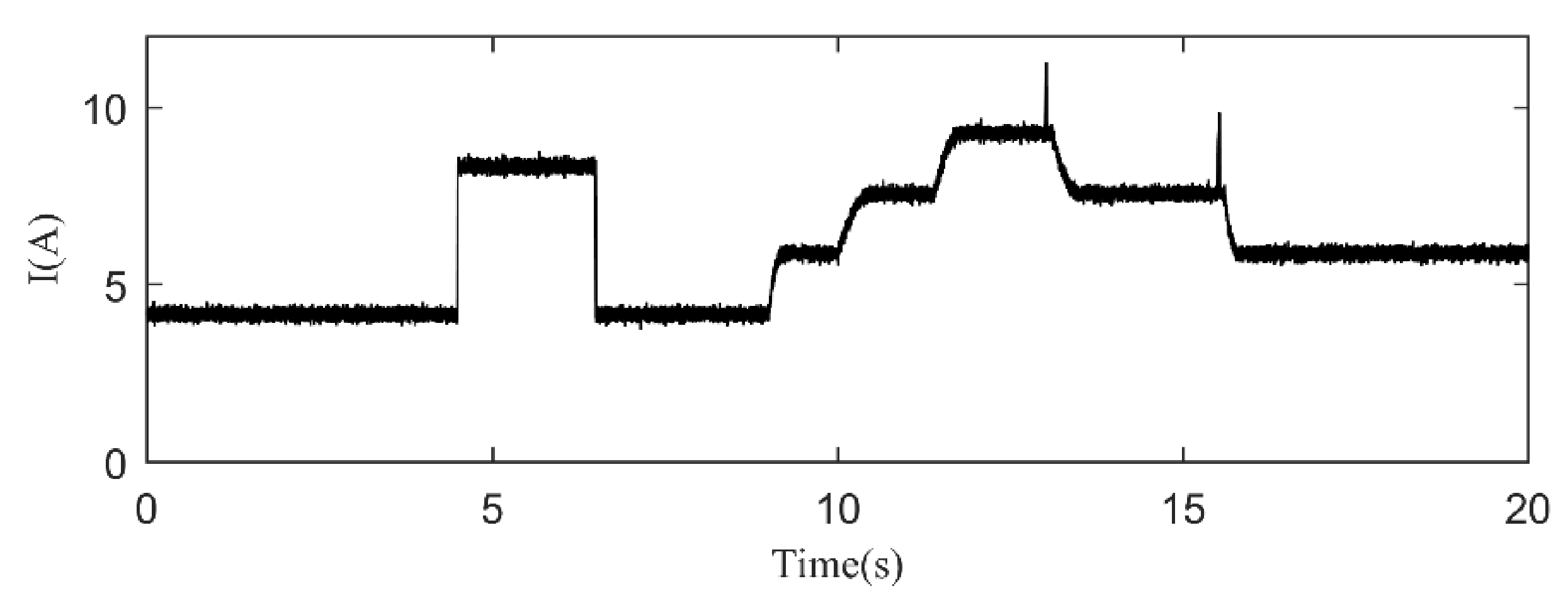 Energies 14 07948 g020 550