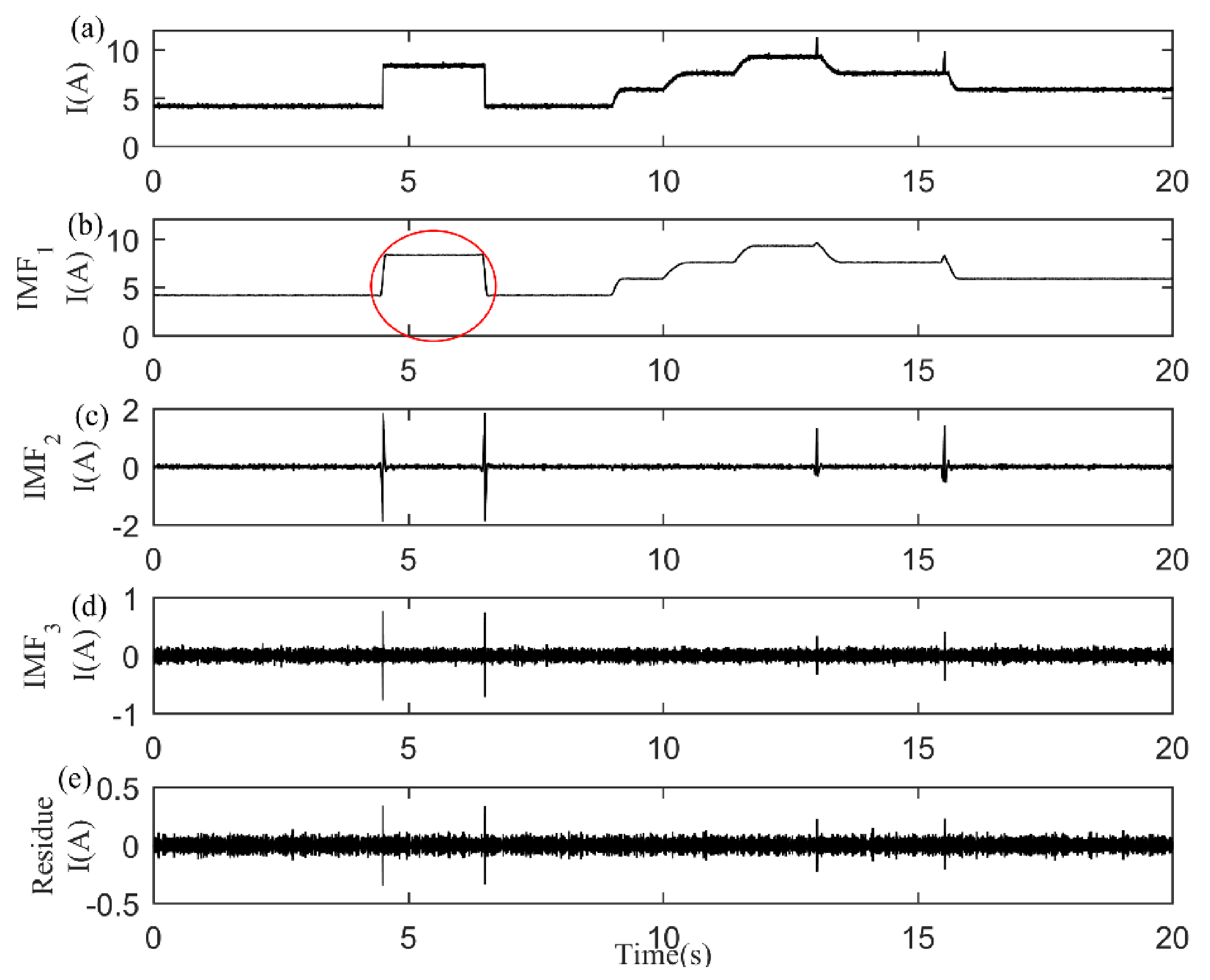 Energies 14 07948 g021 550