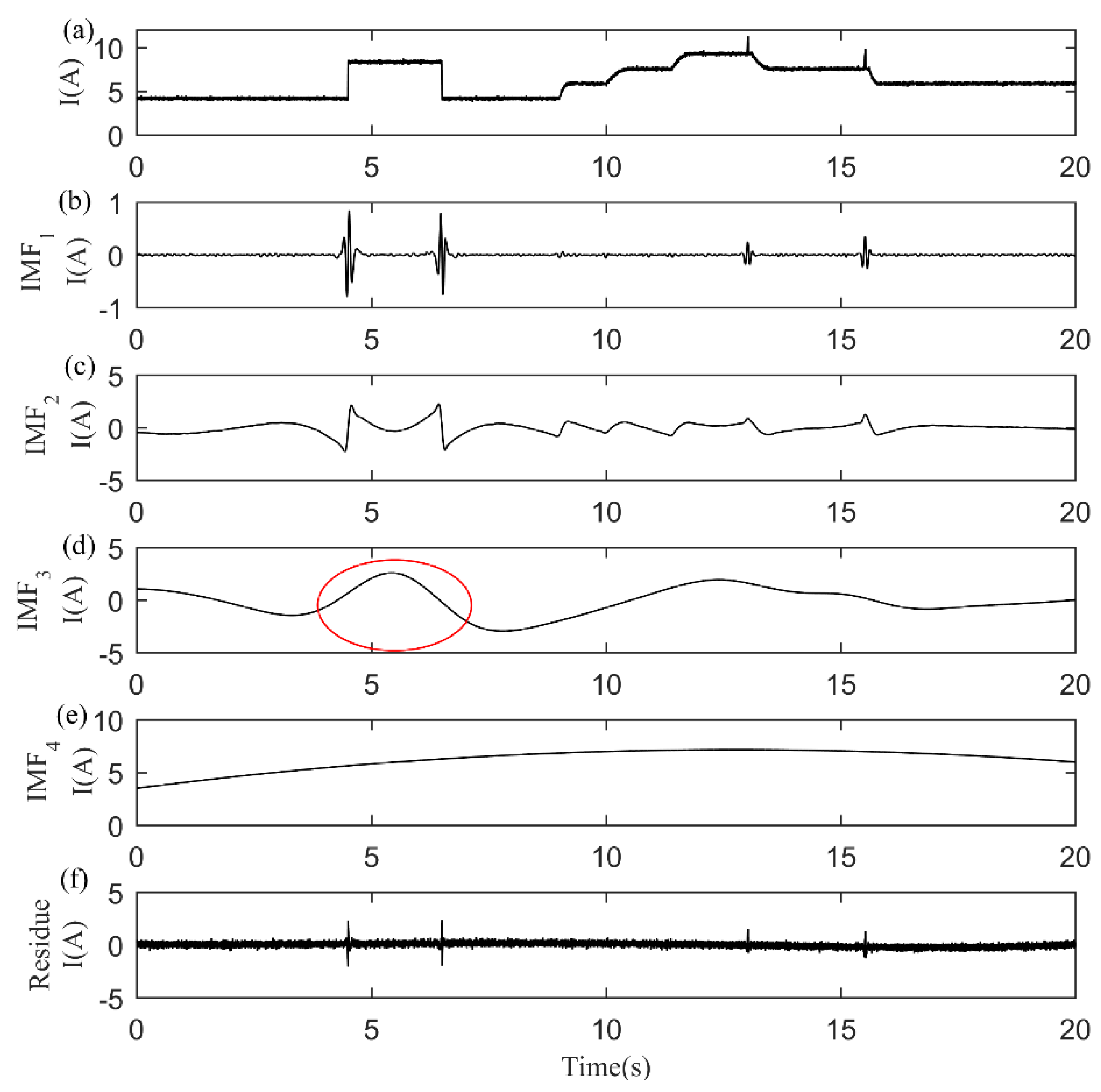 Energies 14 07948 g022 550