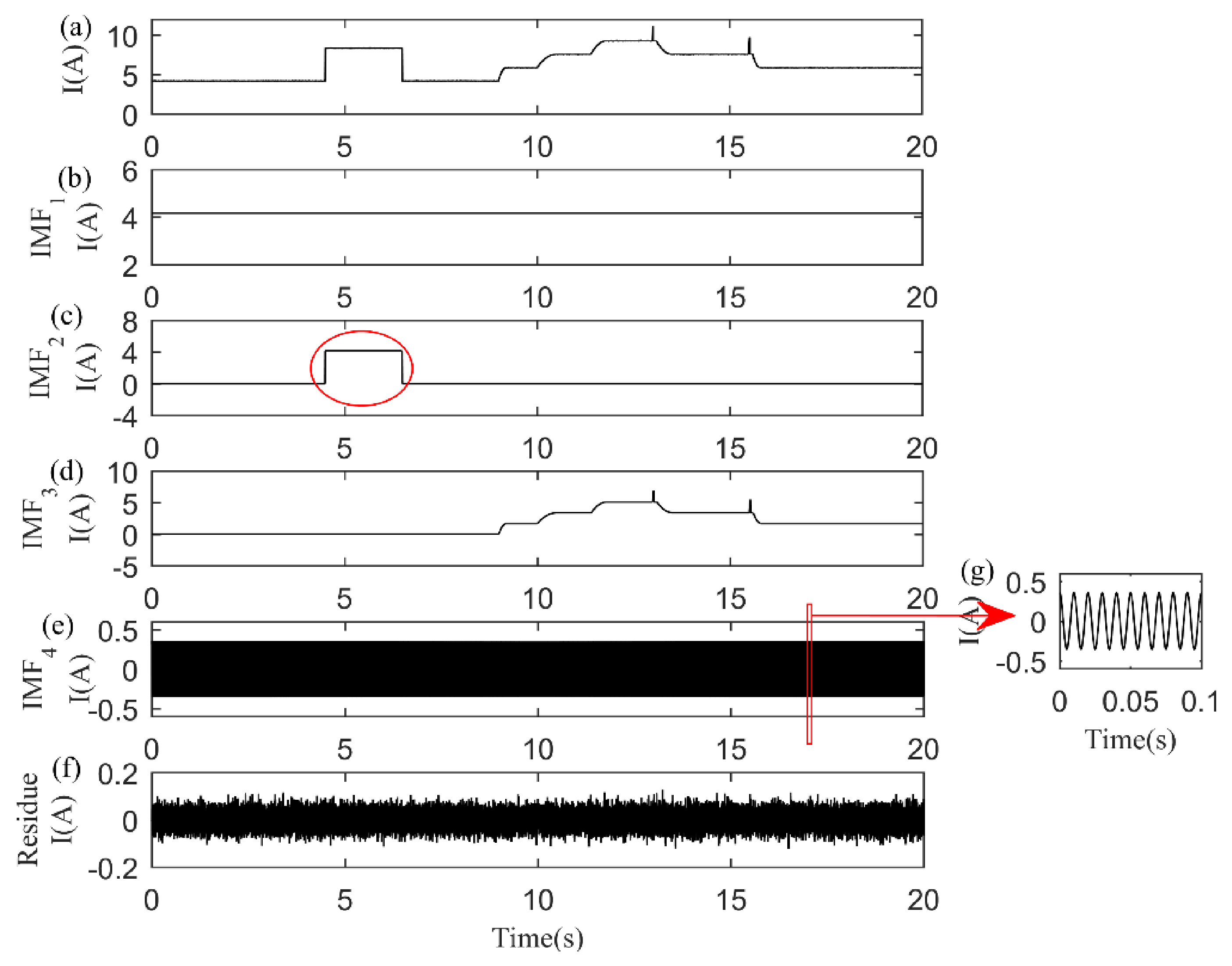Energies 14 07948 g023 550
