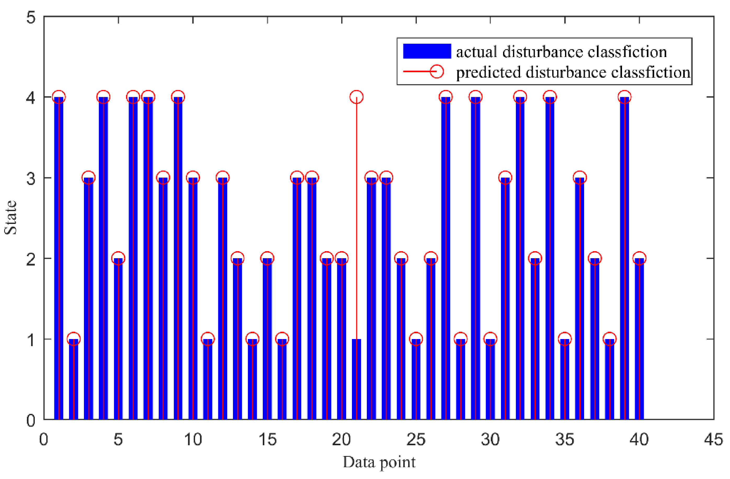 Energies 14 07948 g028 550