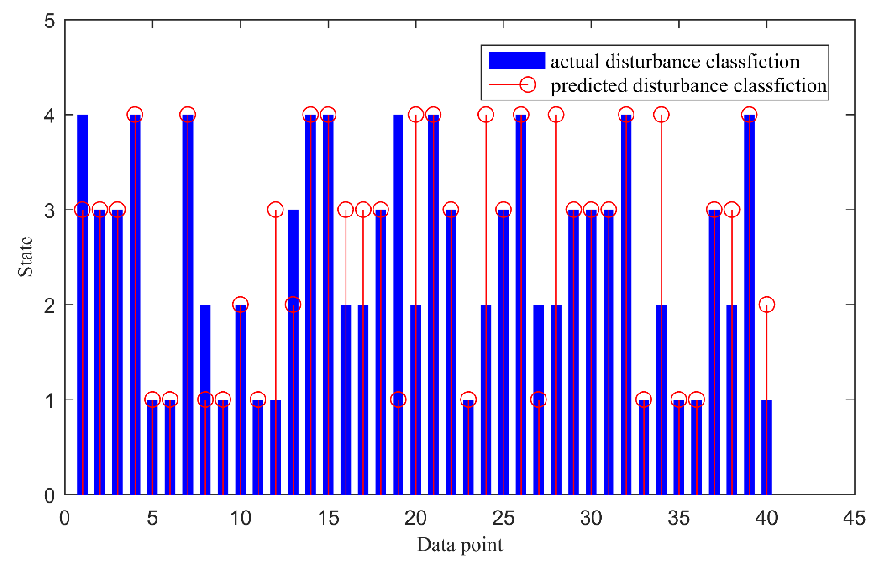 Energies 14 07948 g030 550