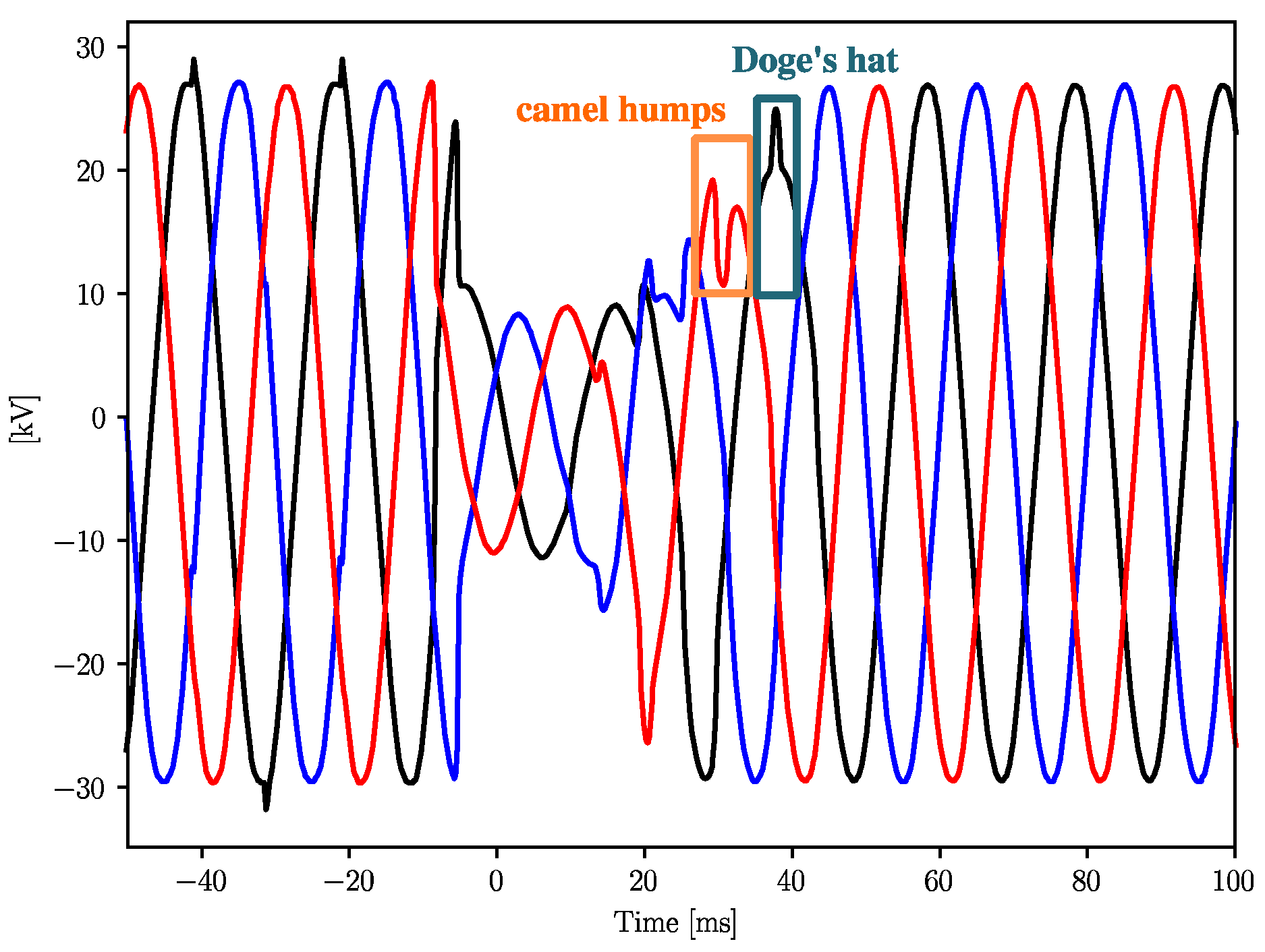 Energies 14 07949 g002 Energies 14 07949 g002