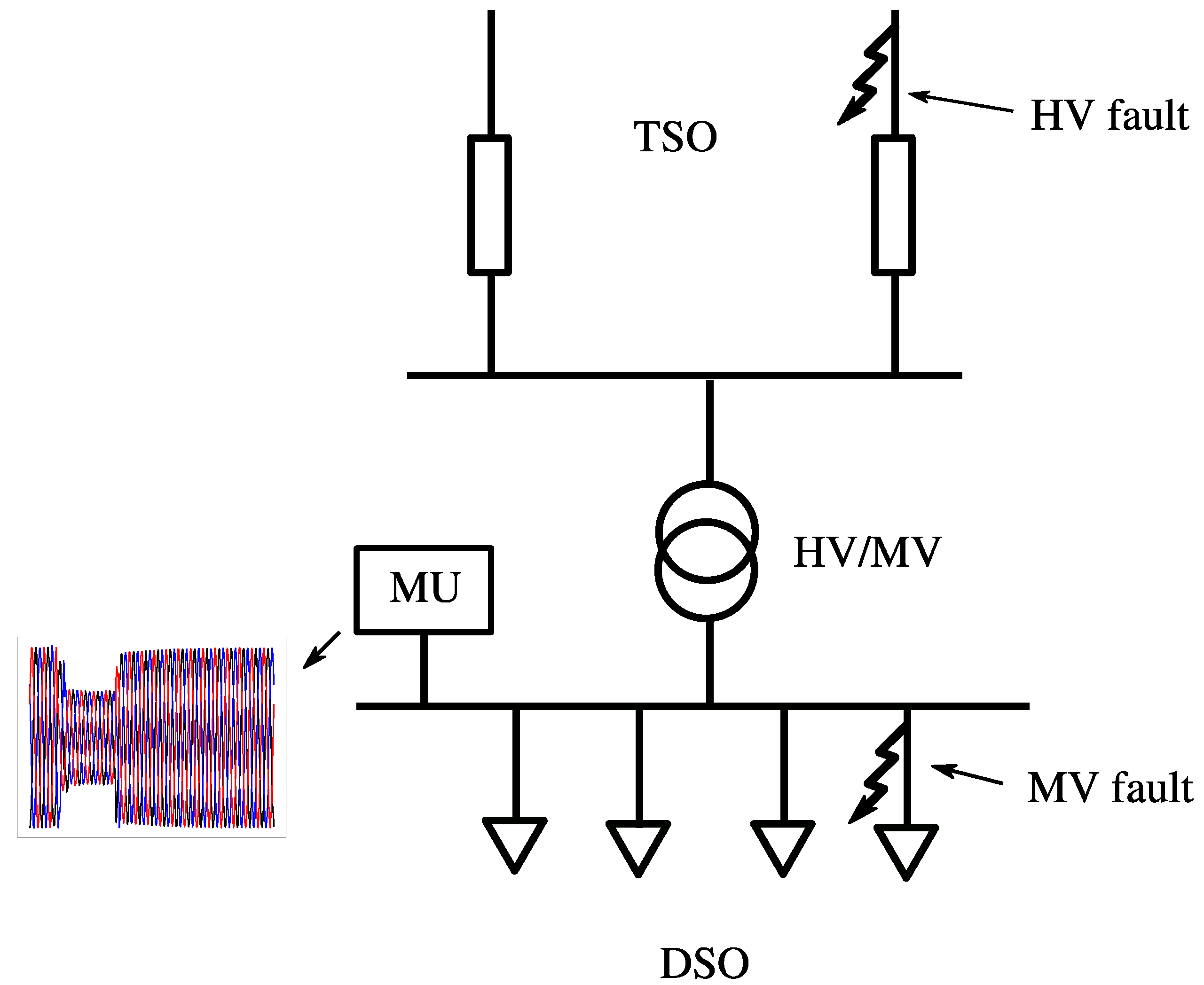 Energies 14 07949 g004 Energies 14 07949 g004