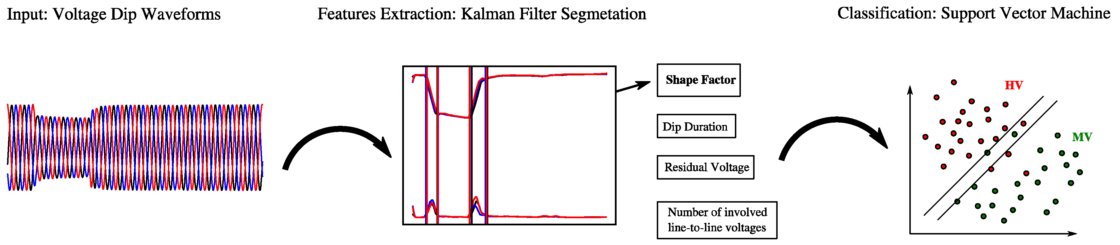 Energies 14 07949 g006 Energies 14 07949 g006