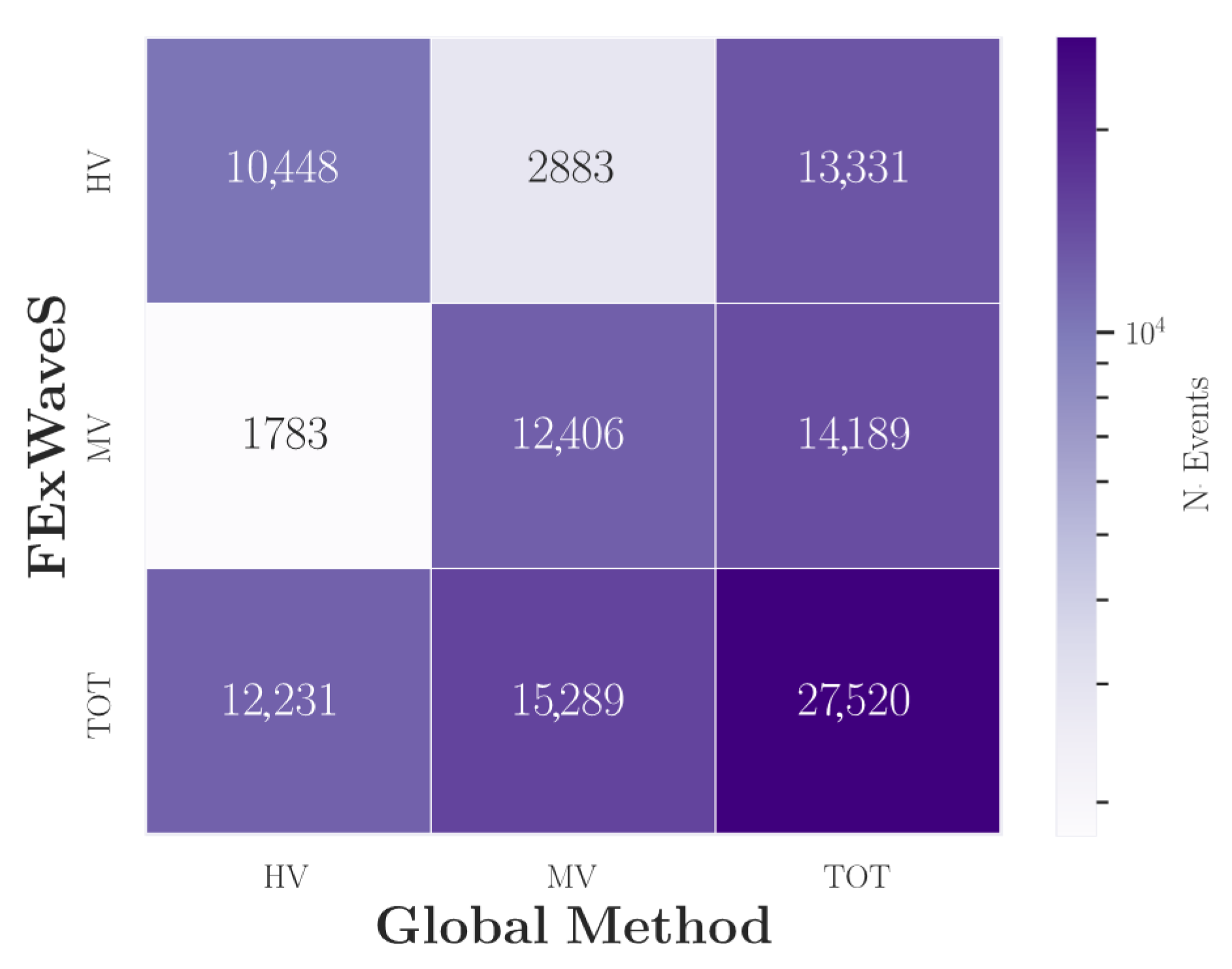 Energies 14 07949 g009 Energies 14 07949 g009